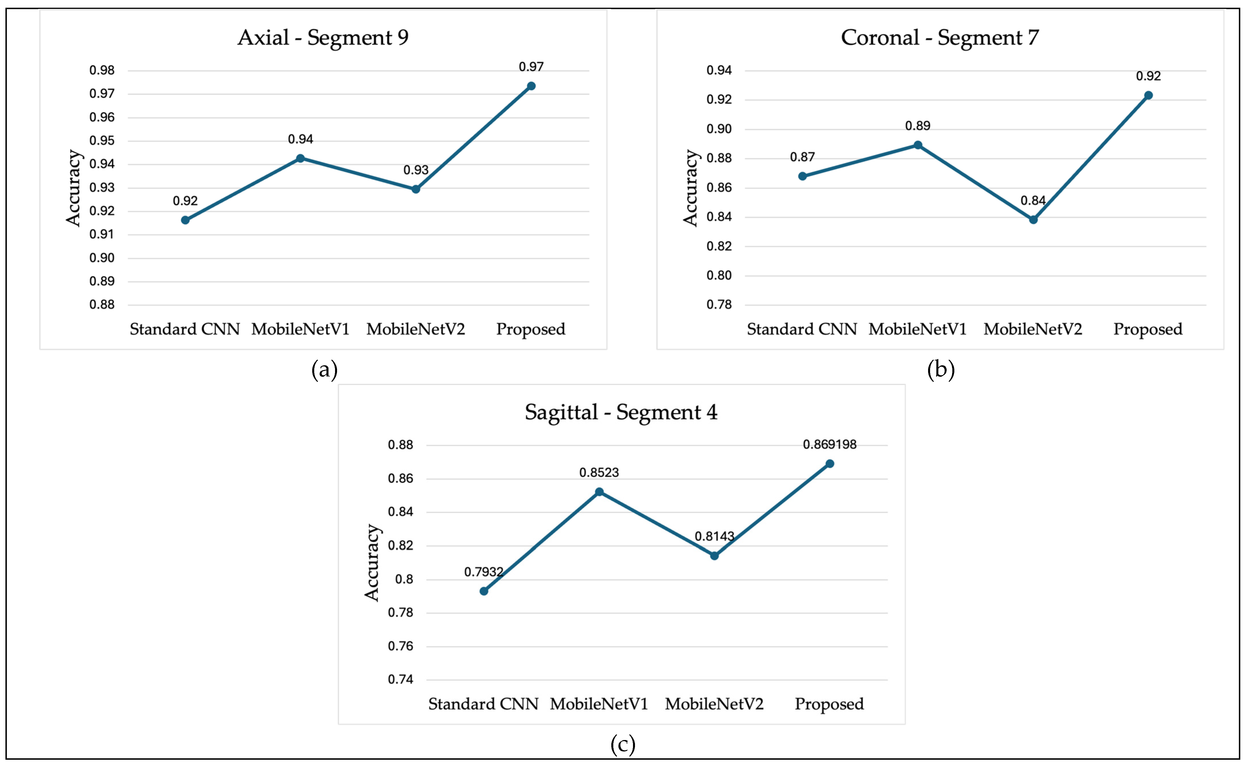 Jimaging 11 00260 g014