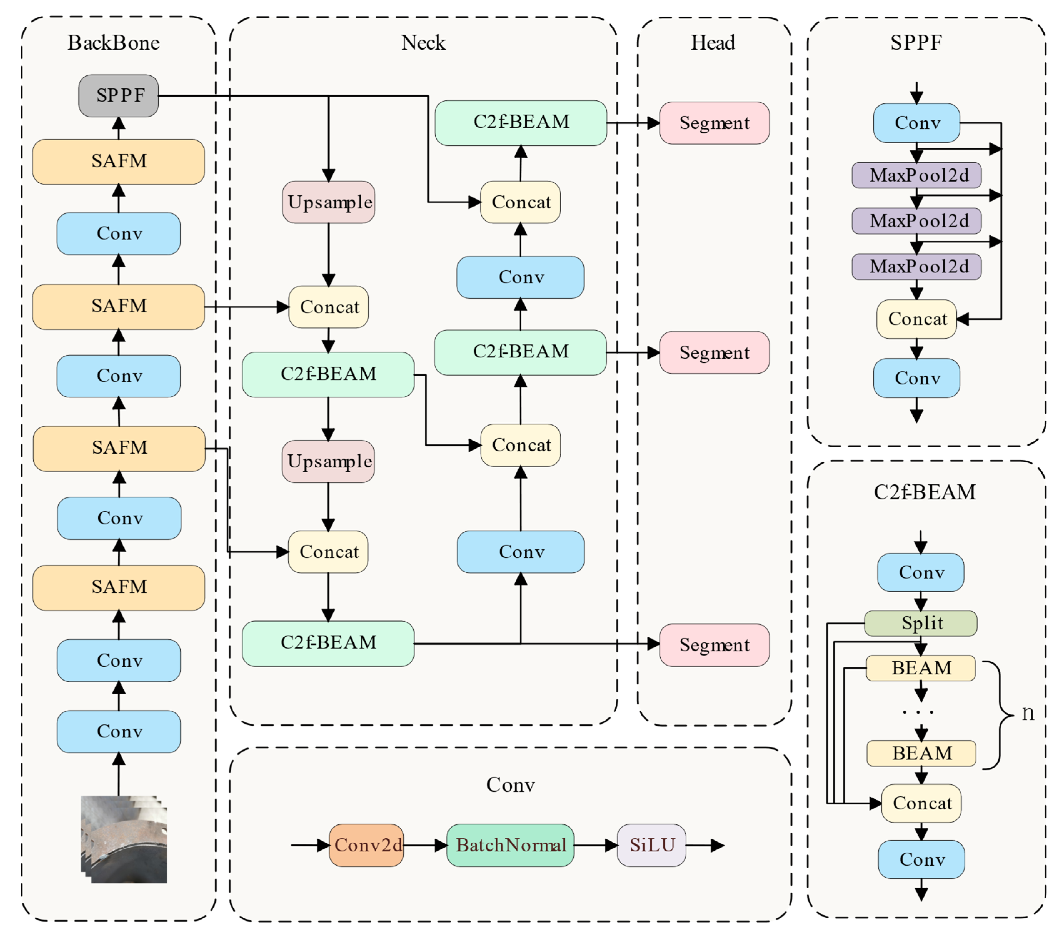 Jimaging 11 00262 g003