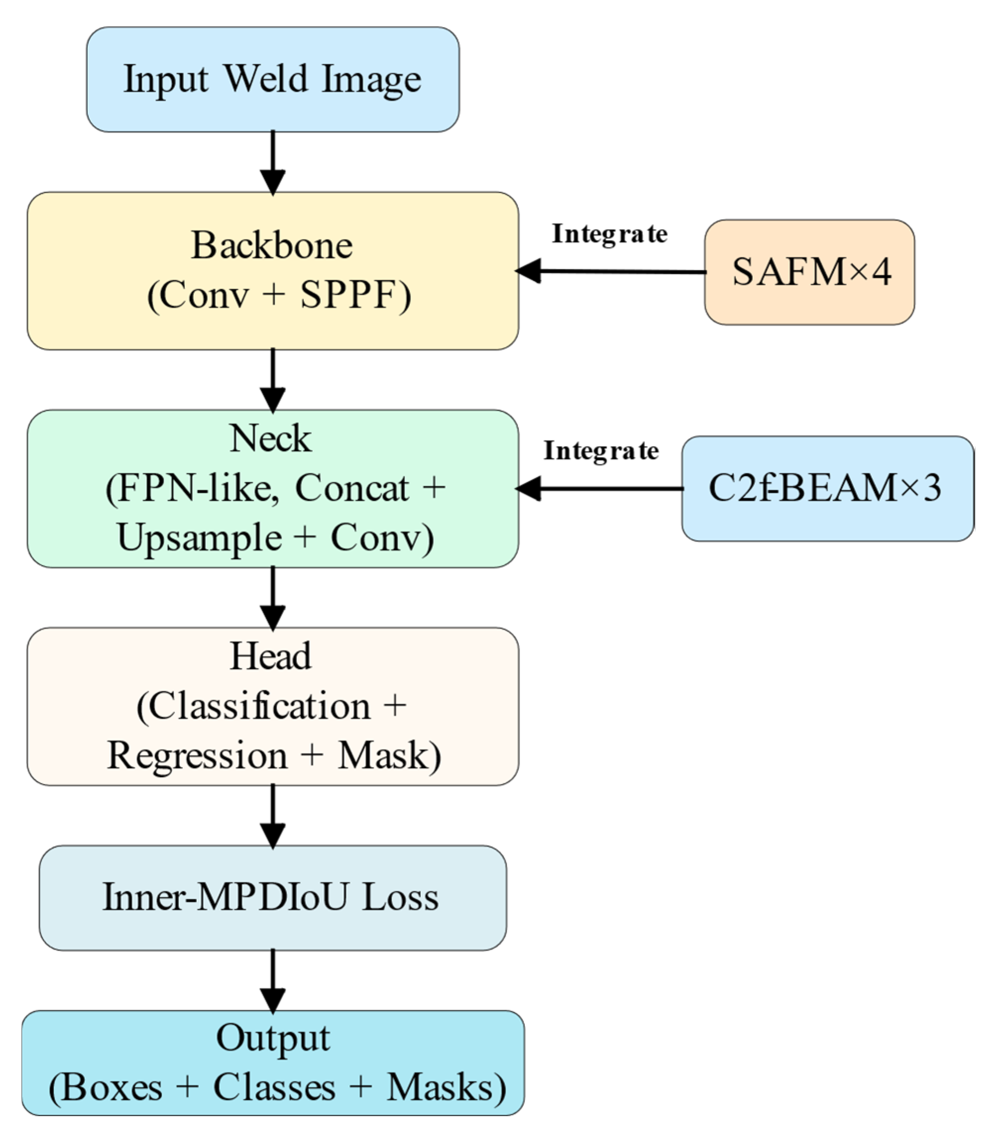 Jimaging 11 00262 g004