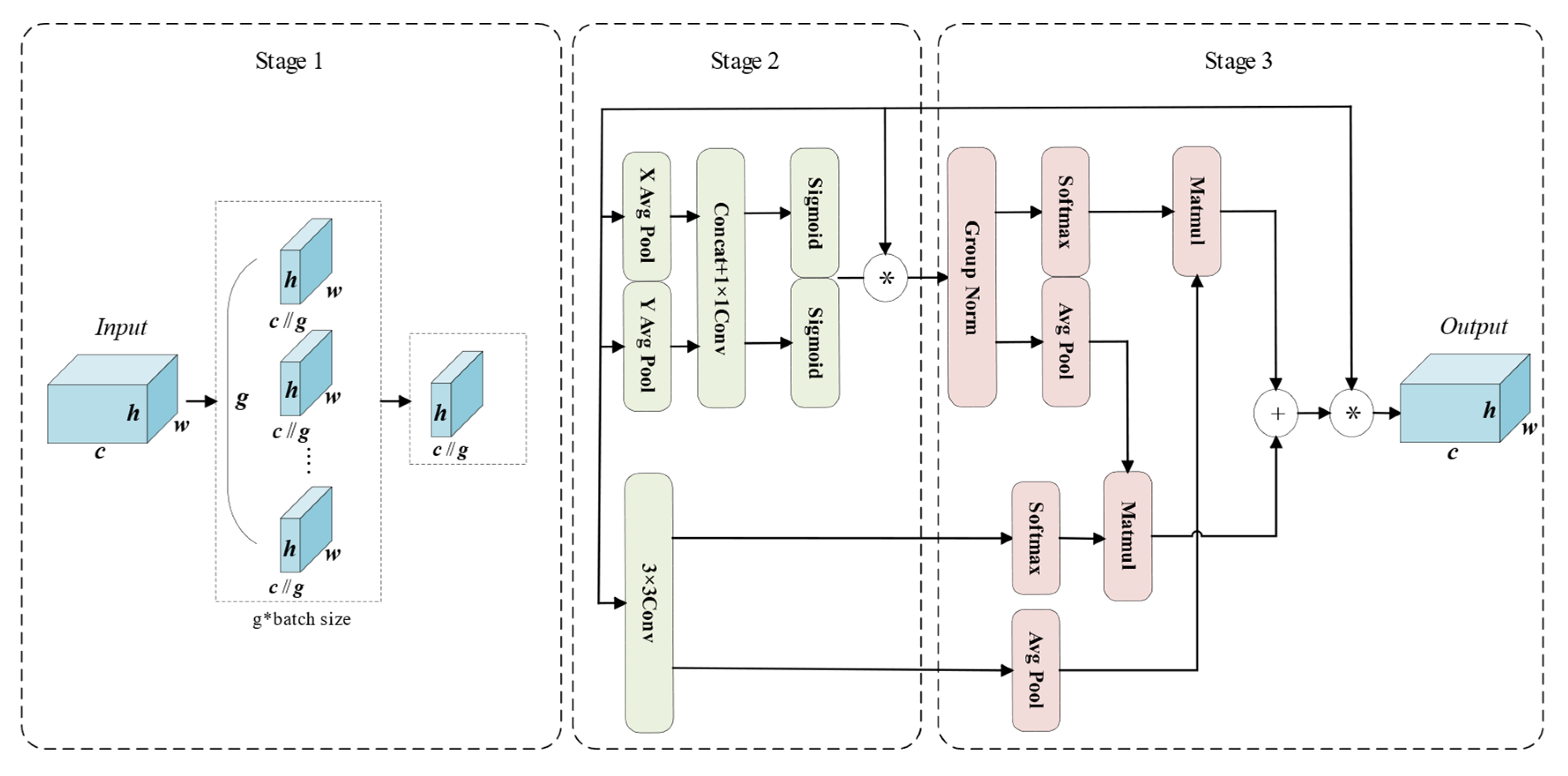 Jimaging 11 00262 g007