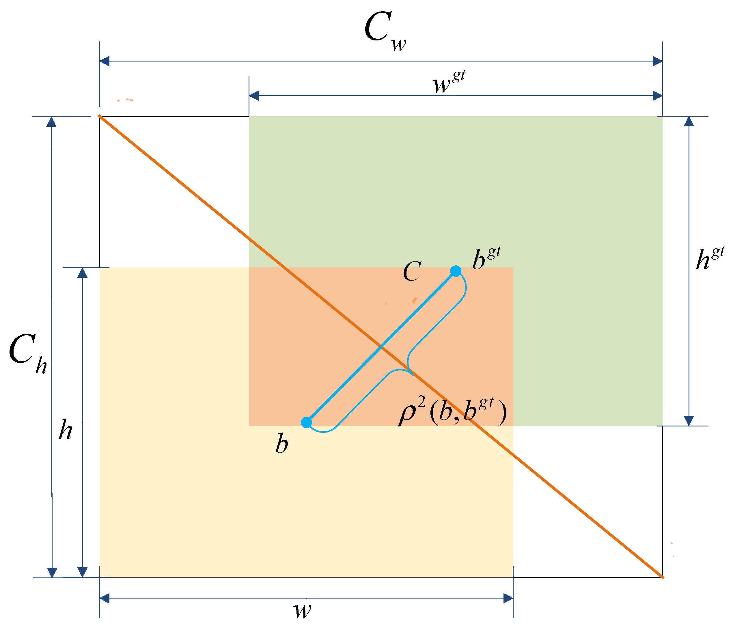 Jimaging 11 00262 g008