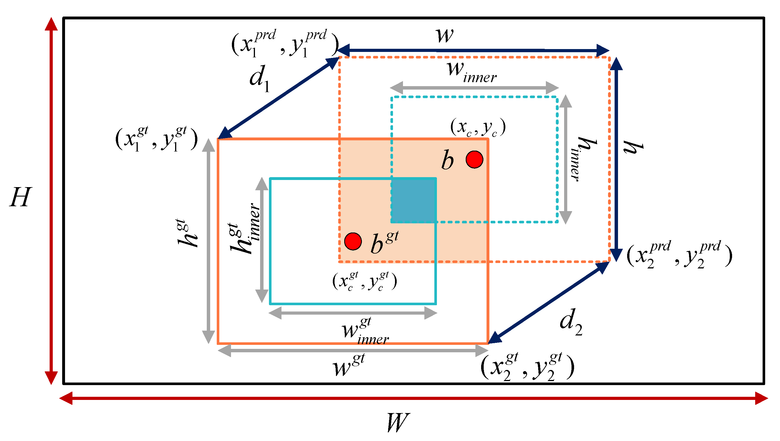 Jimaging 11 00262 g009
