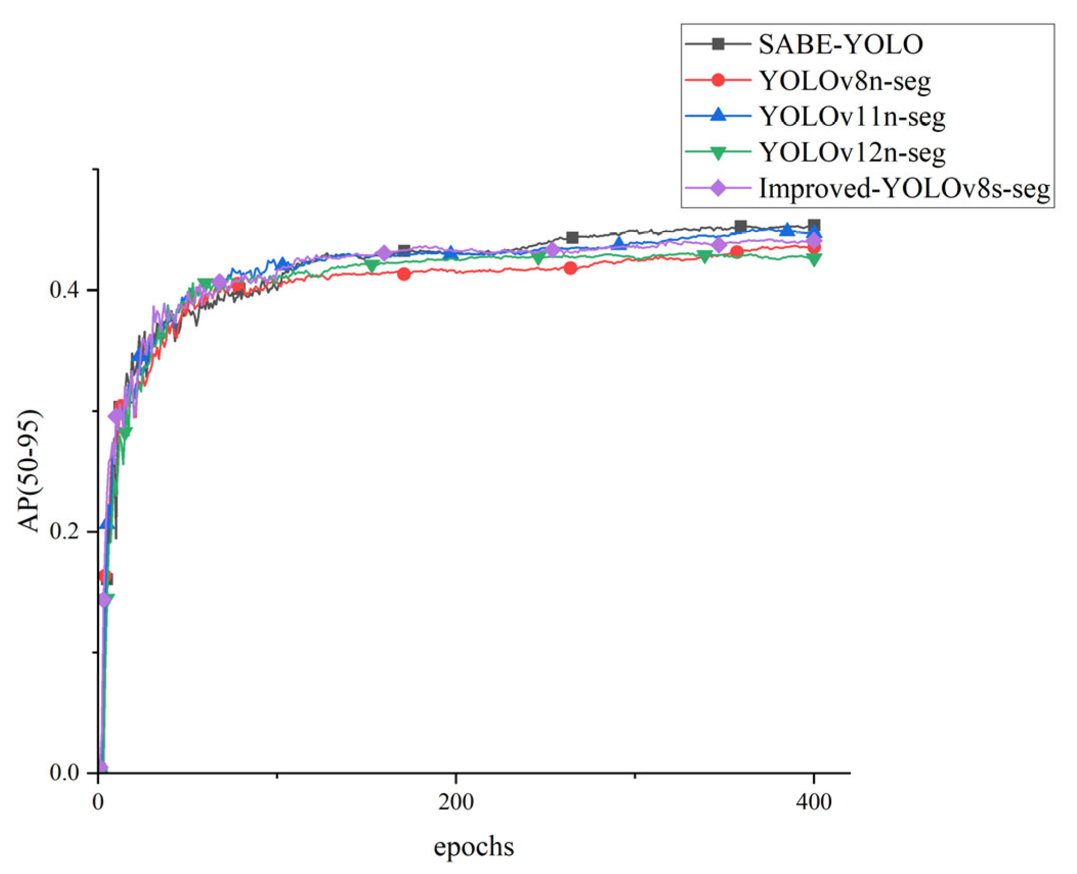 Jimaging 11 00262 g010