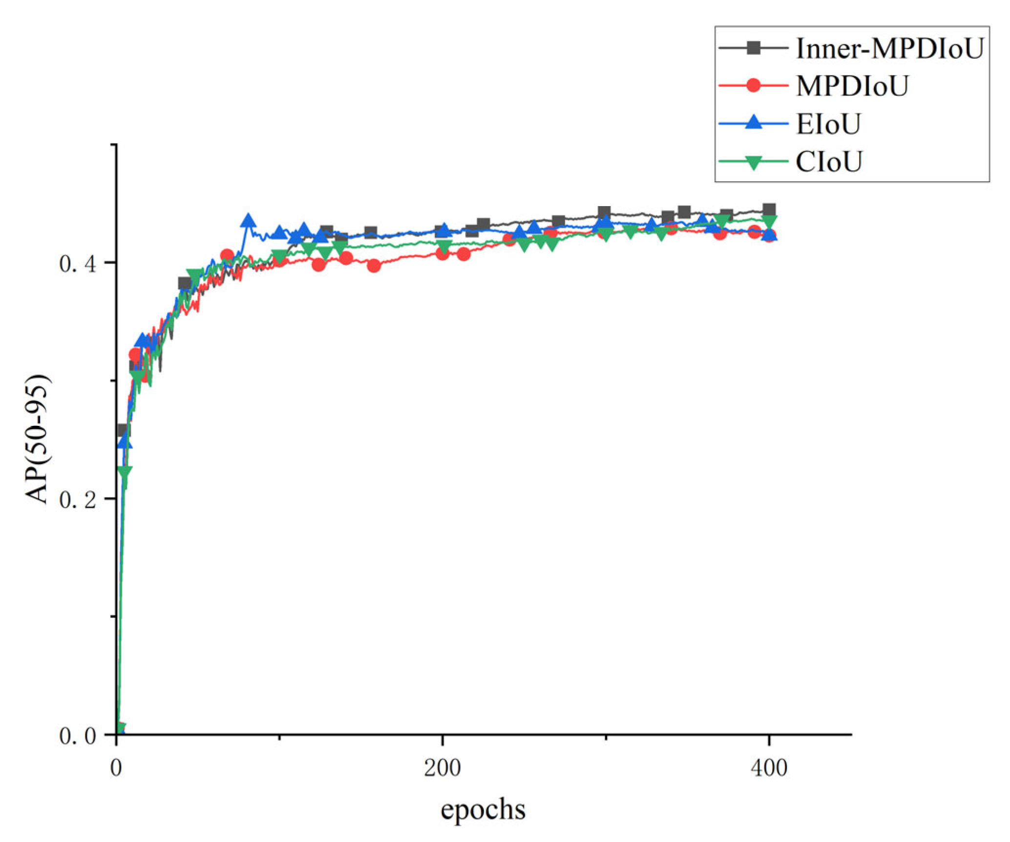 Jimaging 11 00262 g013