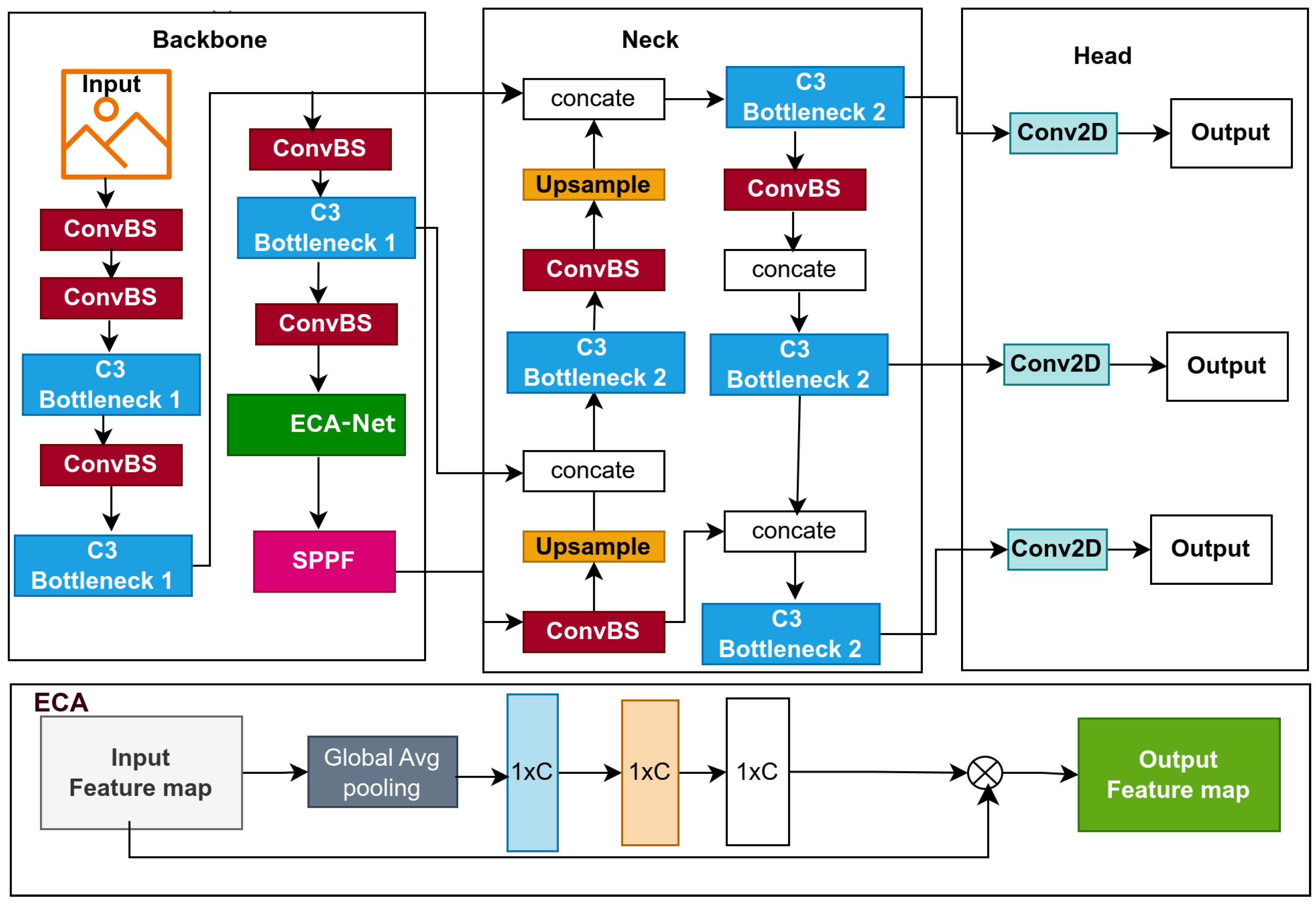 Jimaging 11 00263 g002 Jimaging 11 00263 g002