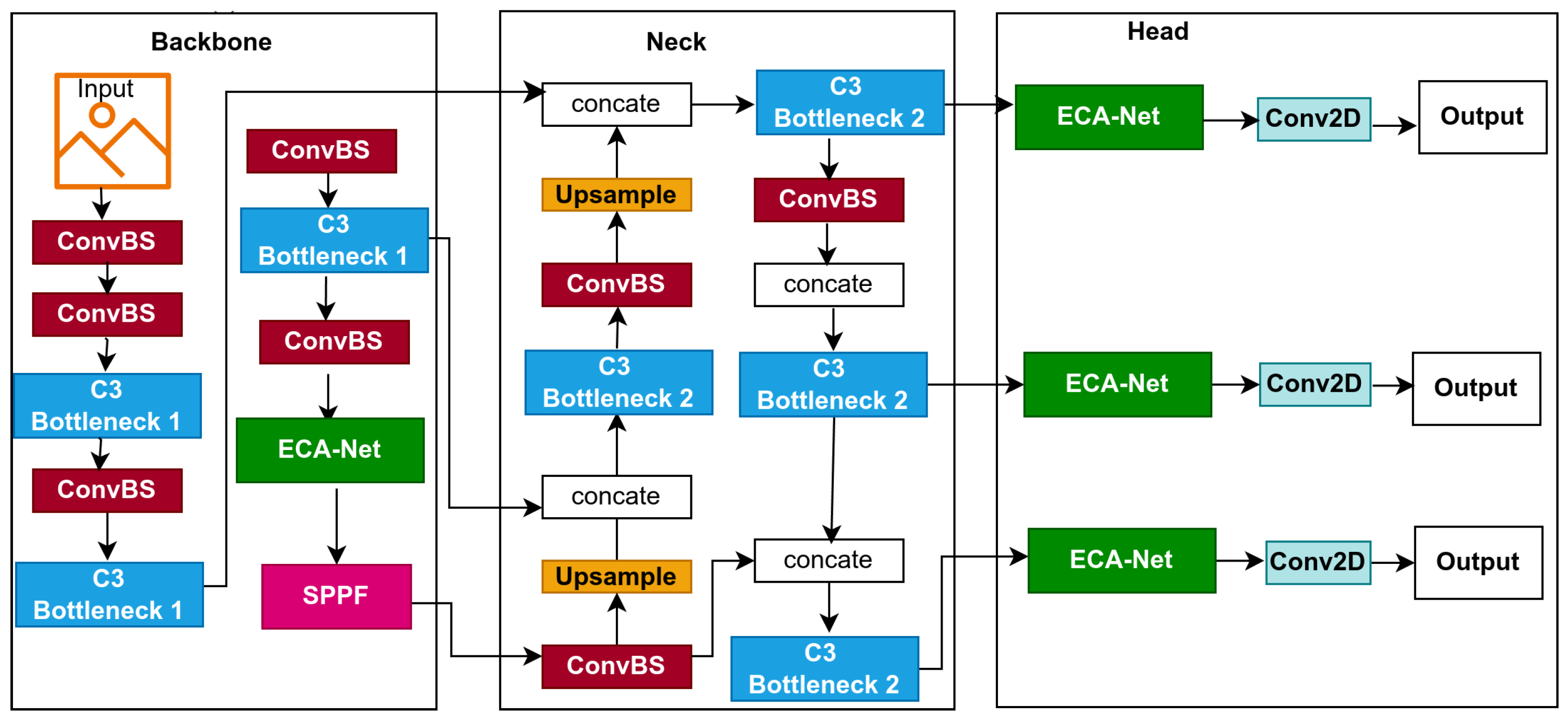 Jimaging 11 00263 g003 Jimaging 11 00263 g003