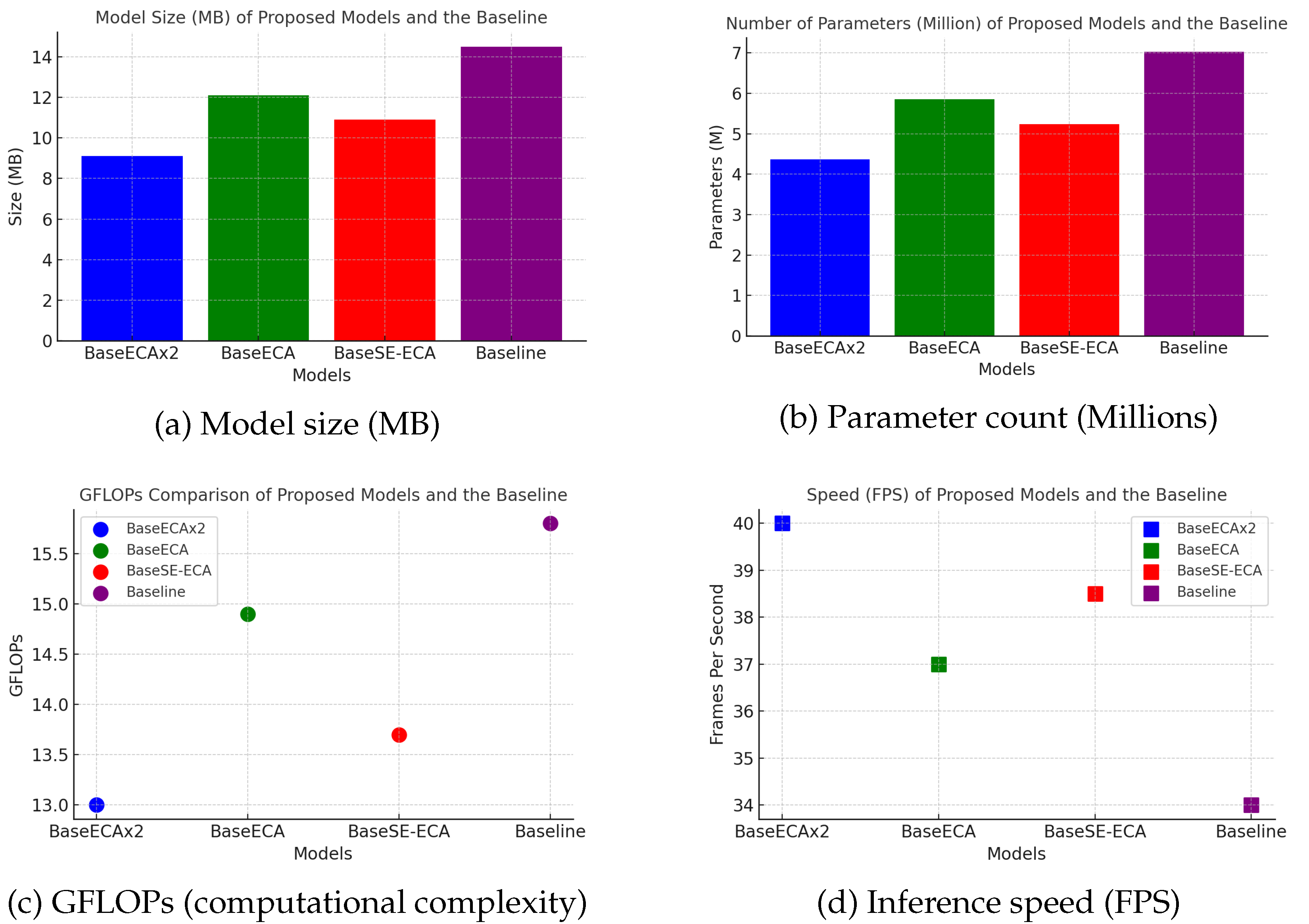 Jimaging 11 00263 g007 Jimaging 11 00263 g007