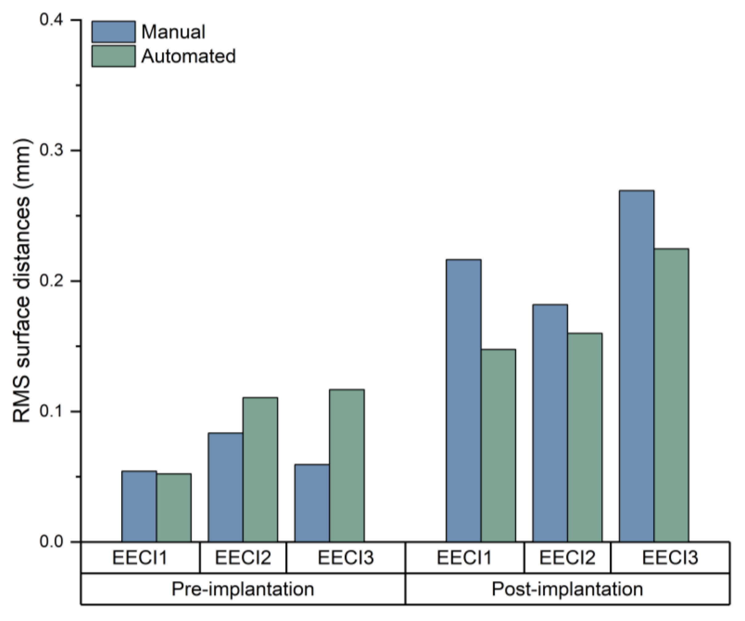 Jimaging 11 00264 g007