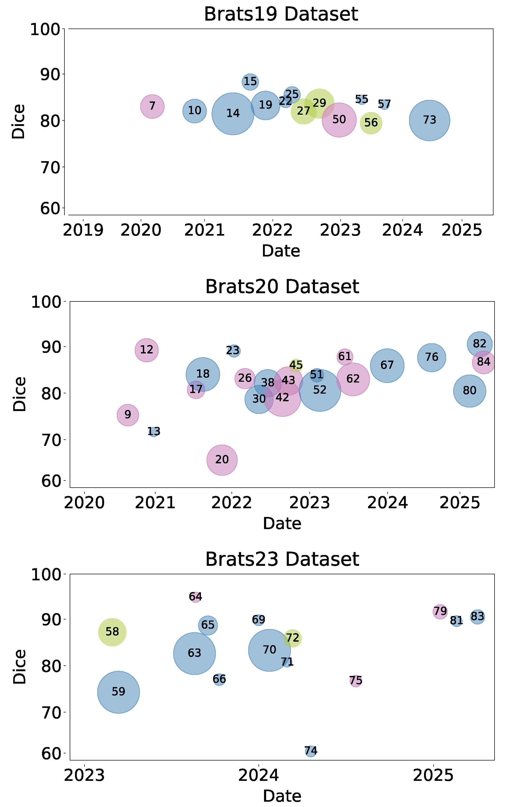 Jimaging 11 00269 g006 Jimaging 11 00269 g006