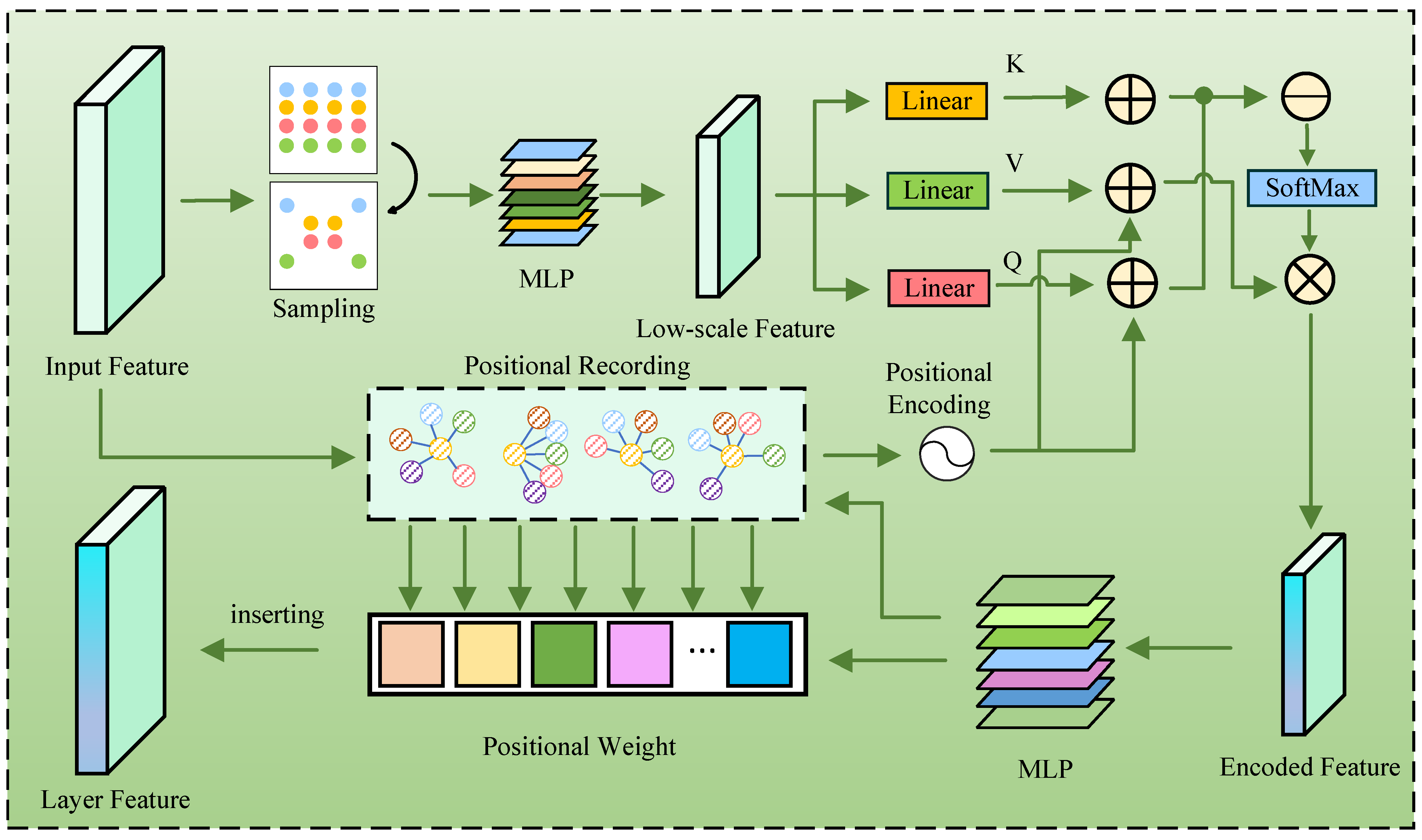 Jimaging 11 00270 g002
