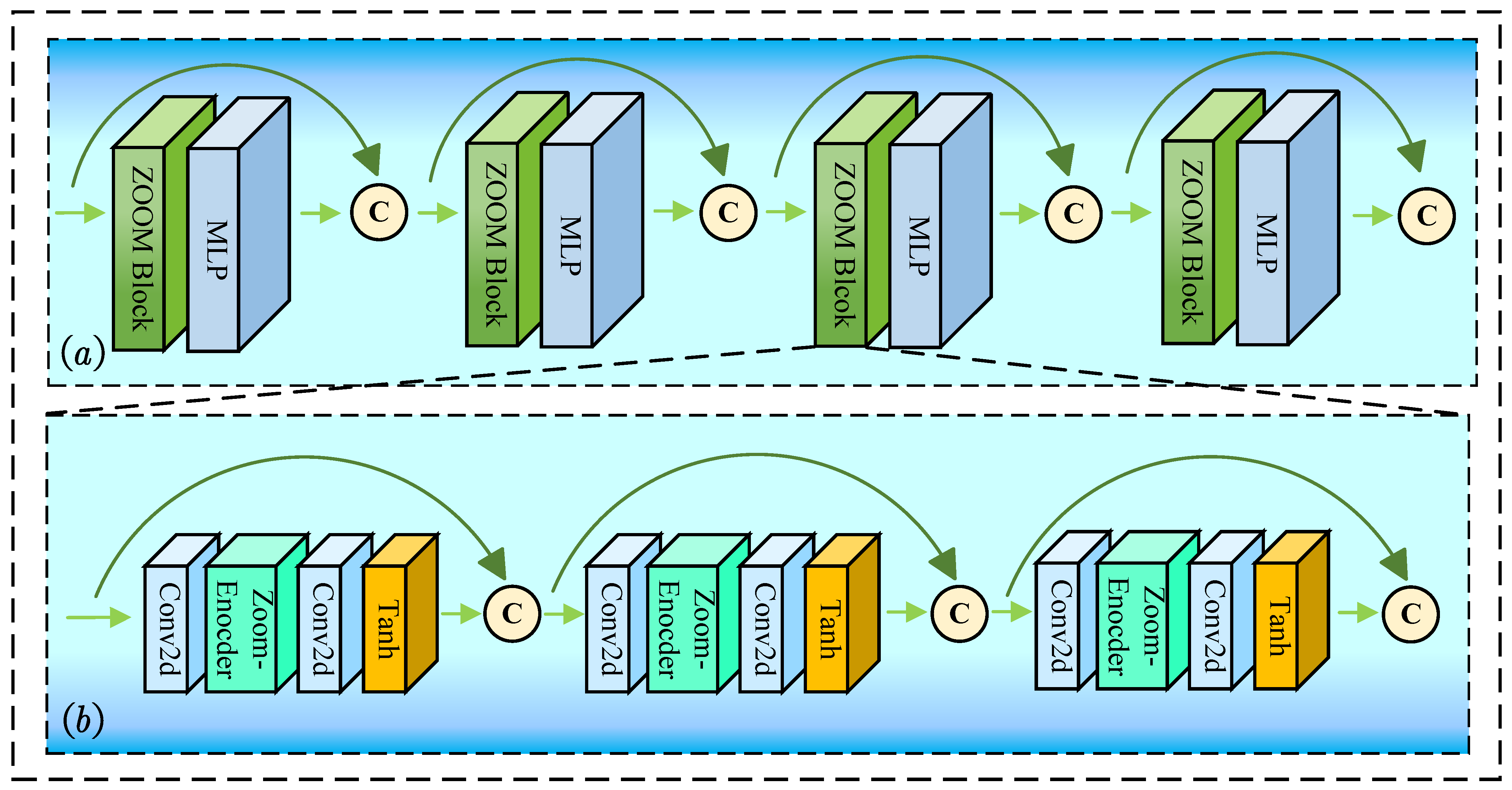 Jimaging 11 00270 g003