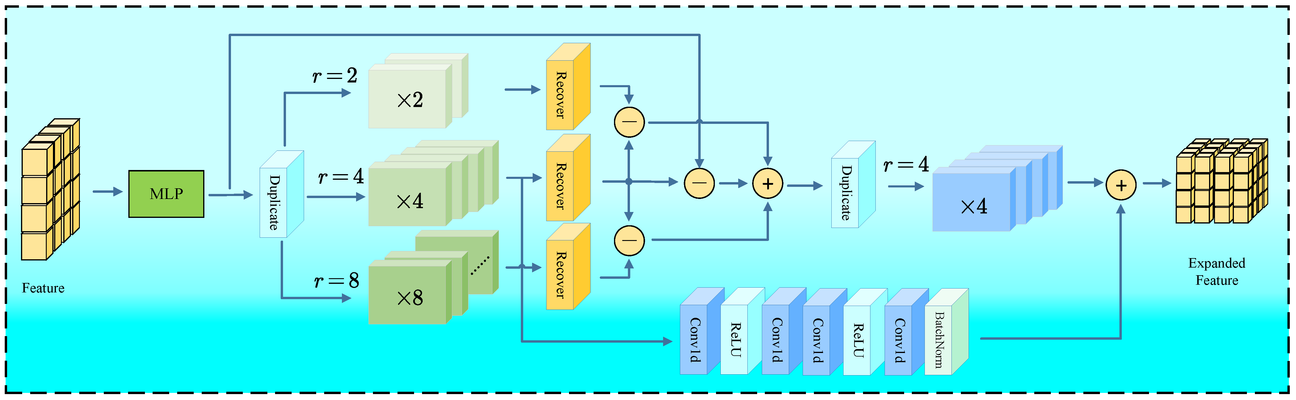 Jimaging 11 00270 g004