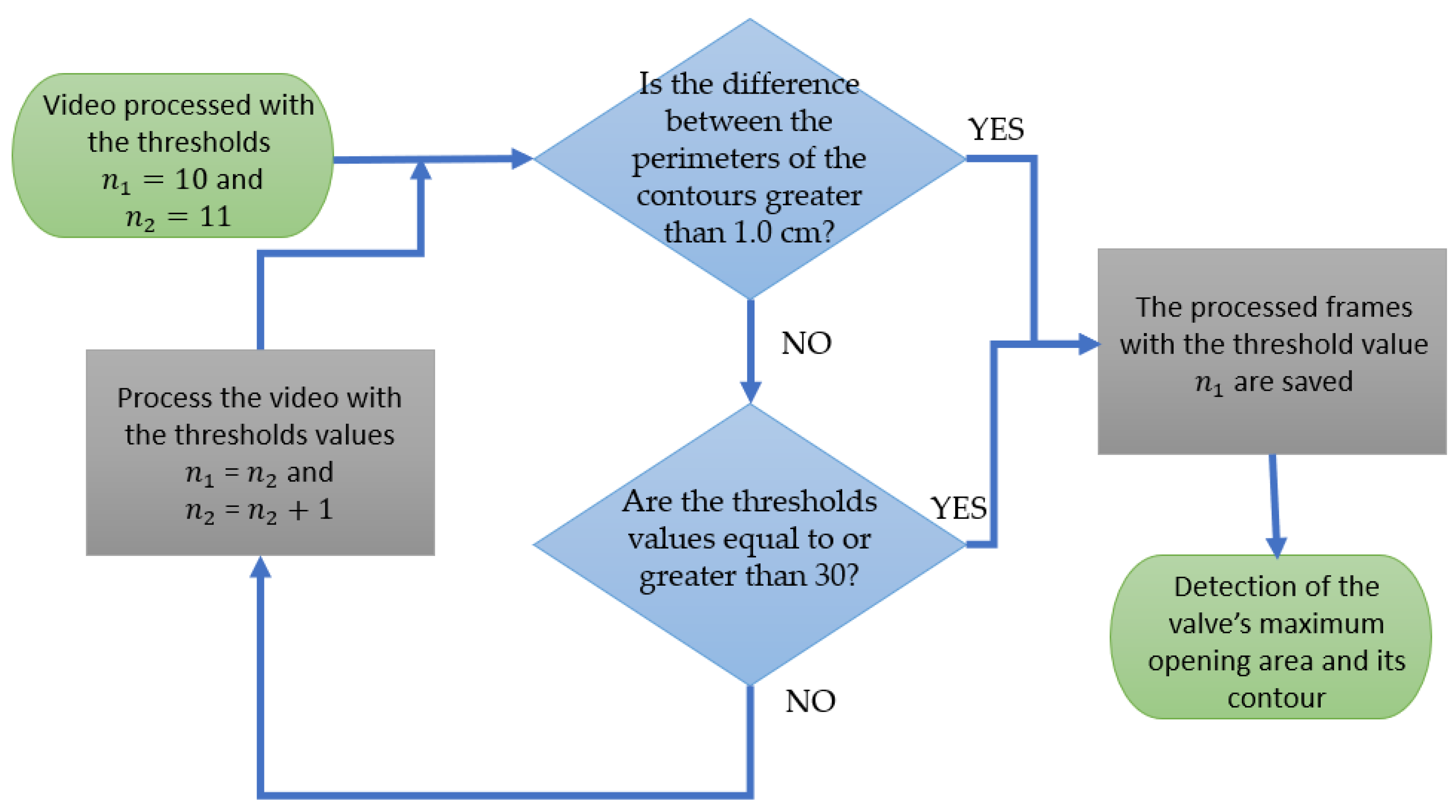 Jimaging 11 00272 g002