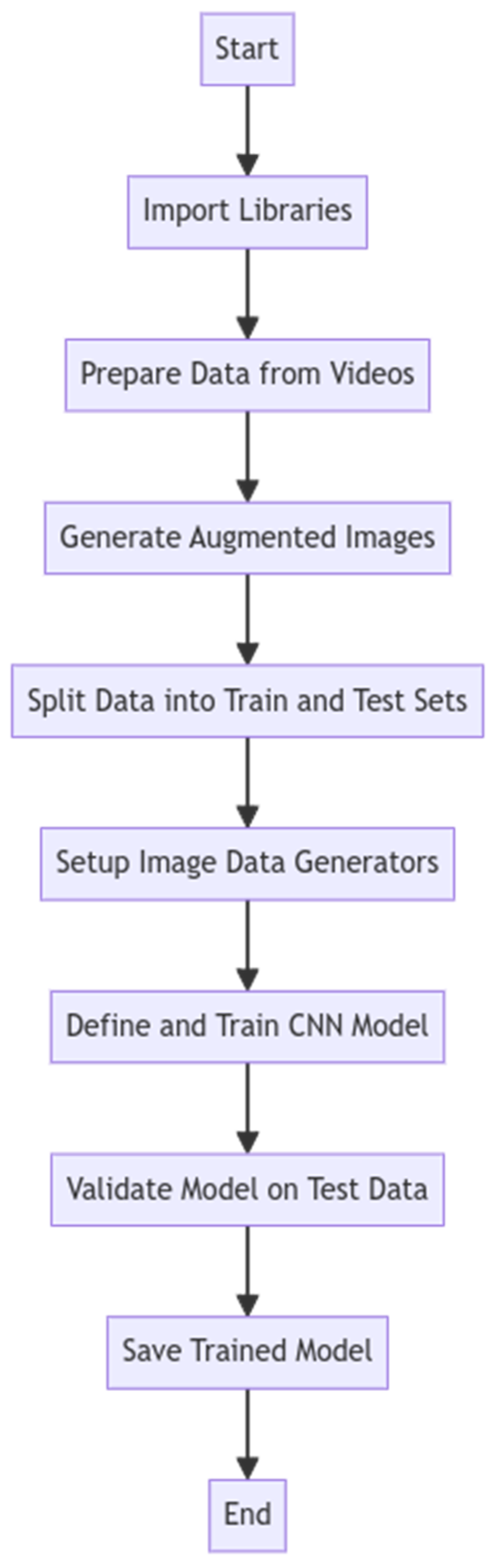 Jimaging 11 00272 g005