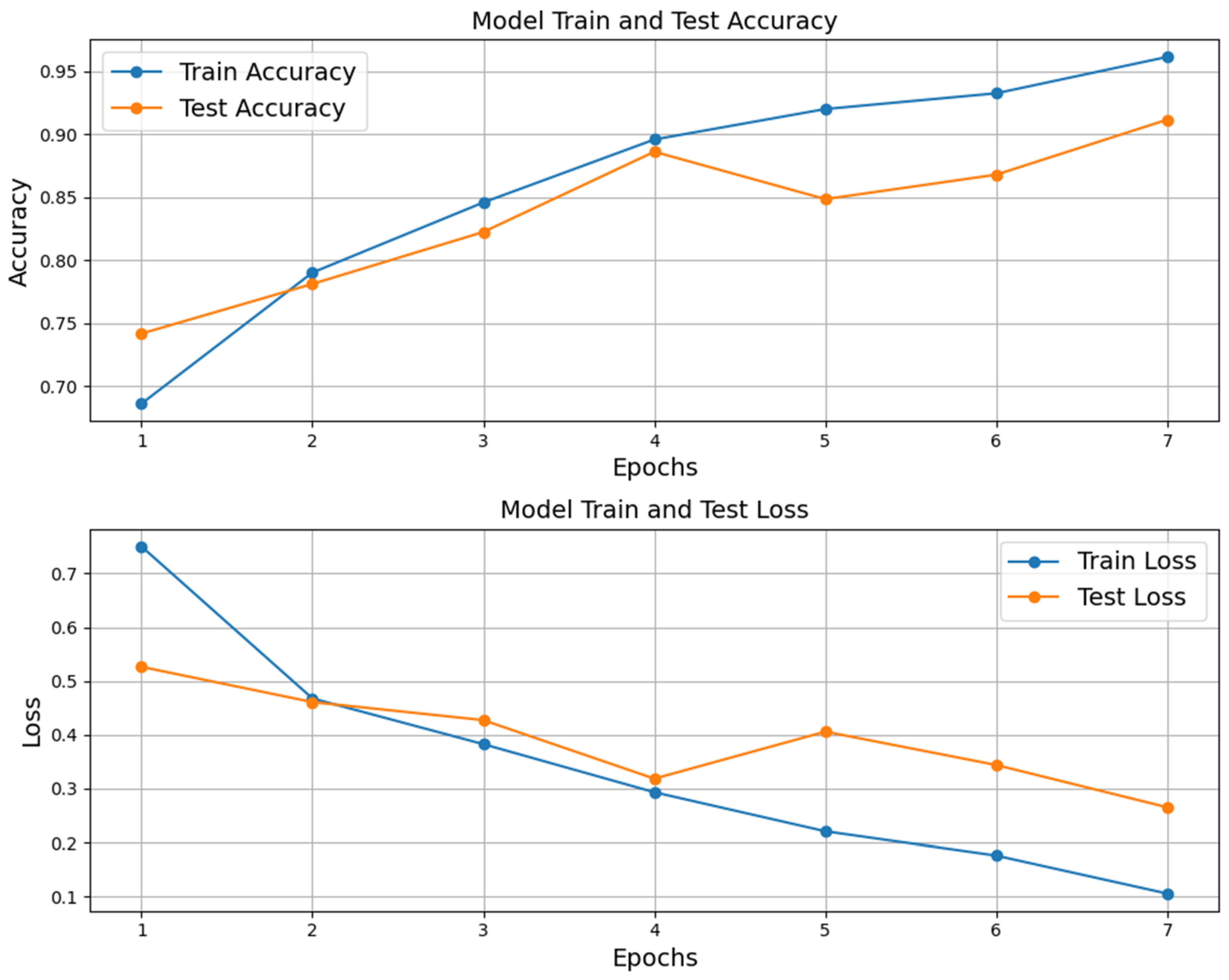 Jimaging 11 00272 g006