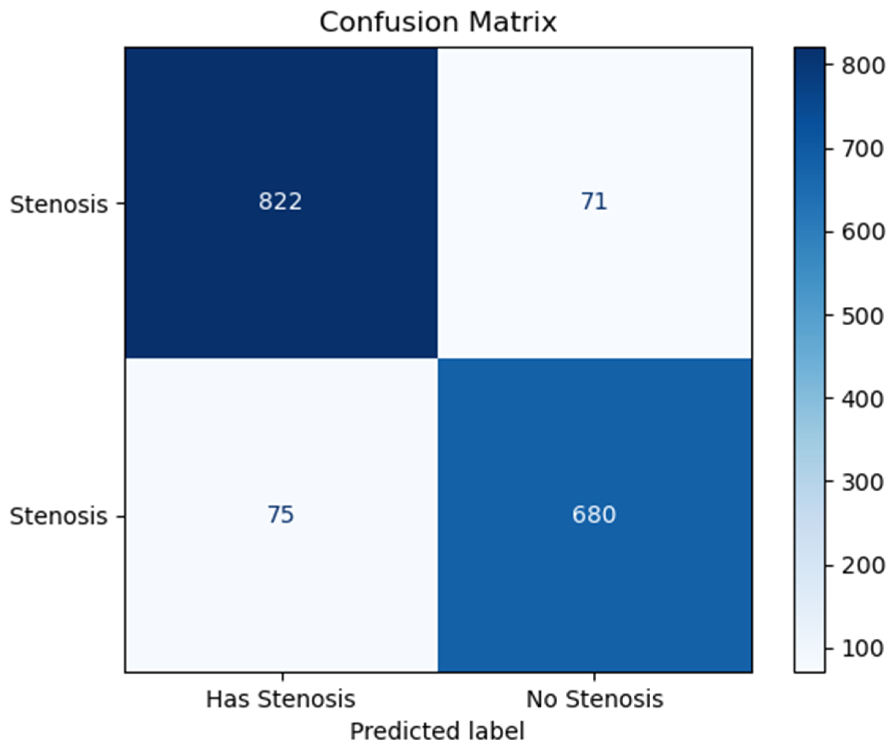 Jimaging 11 00272 g007