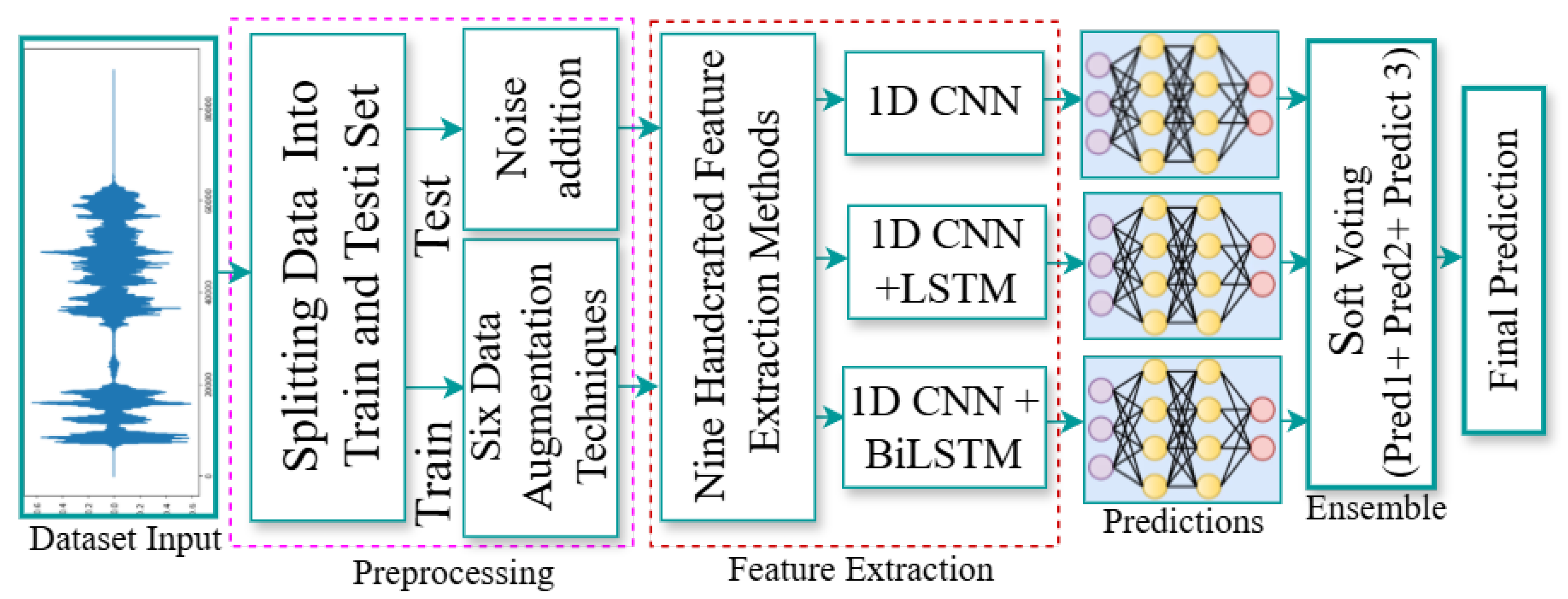 Jimaging 11 00273 g001 Jimaging 11 00273 g001