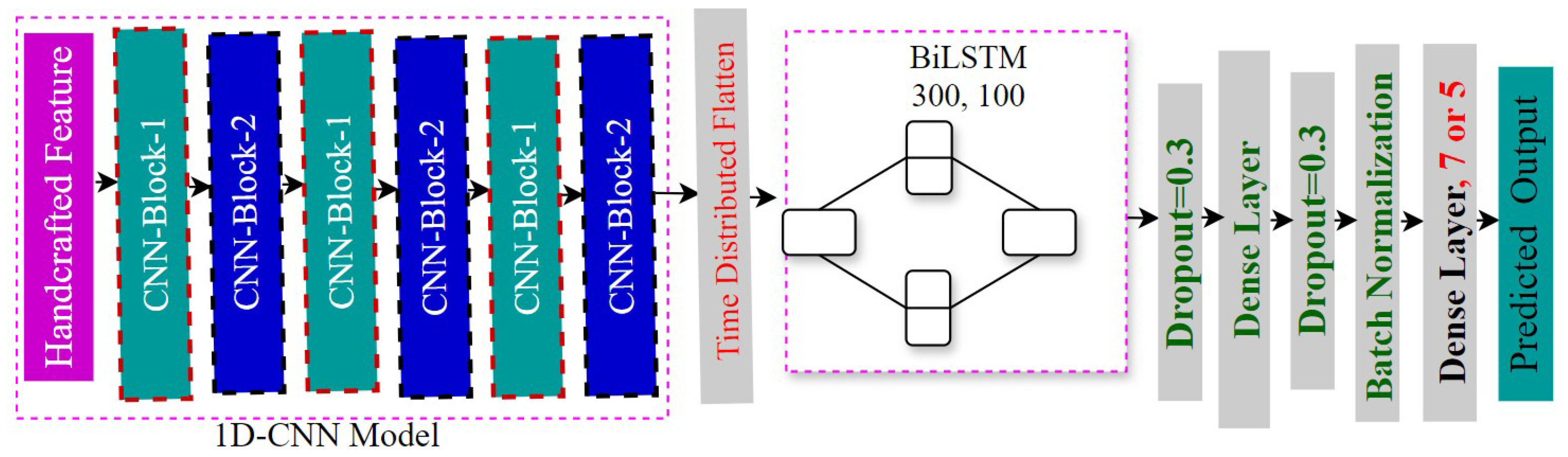 Jimaging 11 00273 g006 Jimaging 11 00273 g006