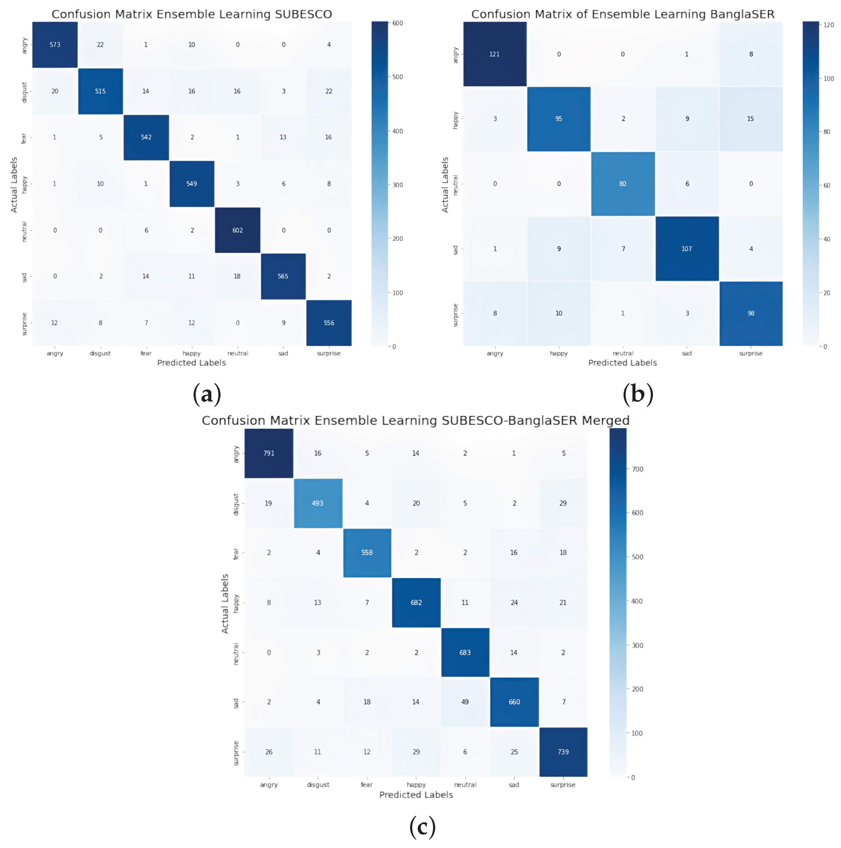 Jimaging 11 00273 g010 Jimaging 11 00273 g010