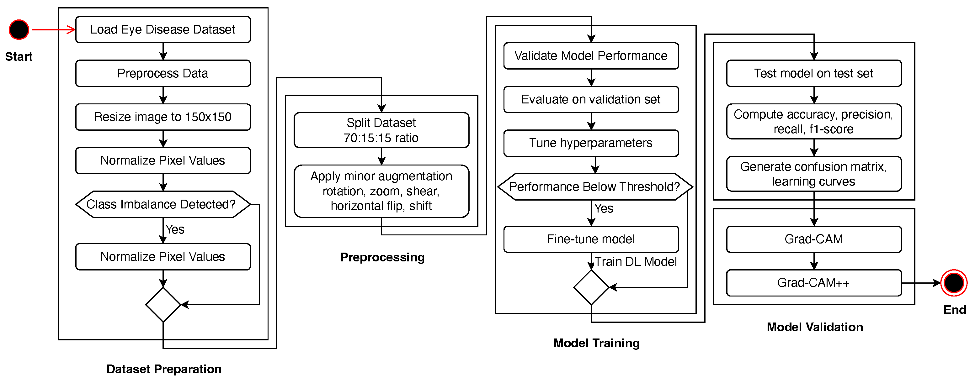 Jimaging 11 00275 g001