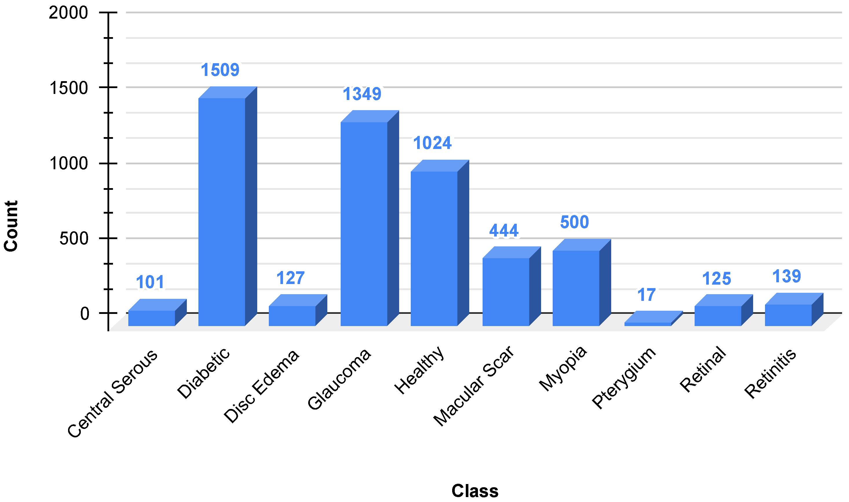 Jimaging 11 00275 g002