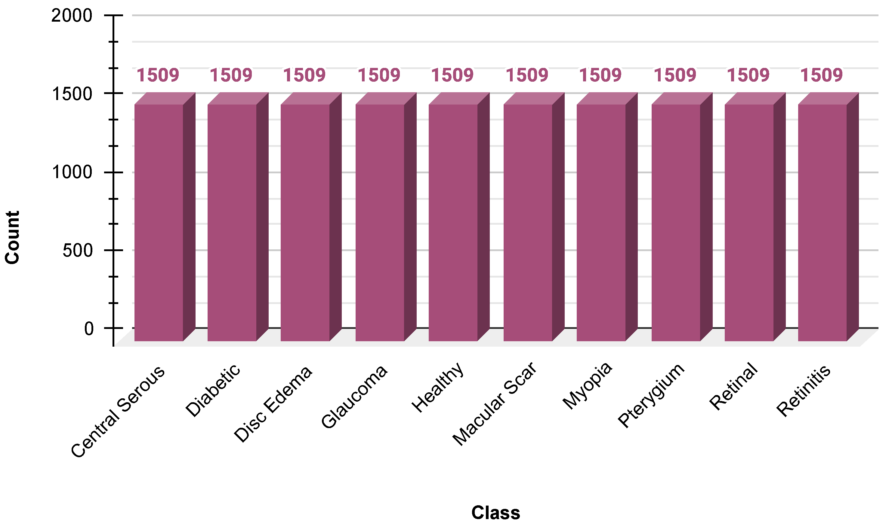 Jimaging 11 00275 g003