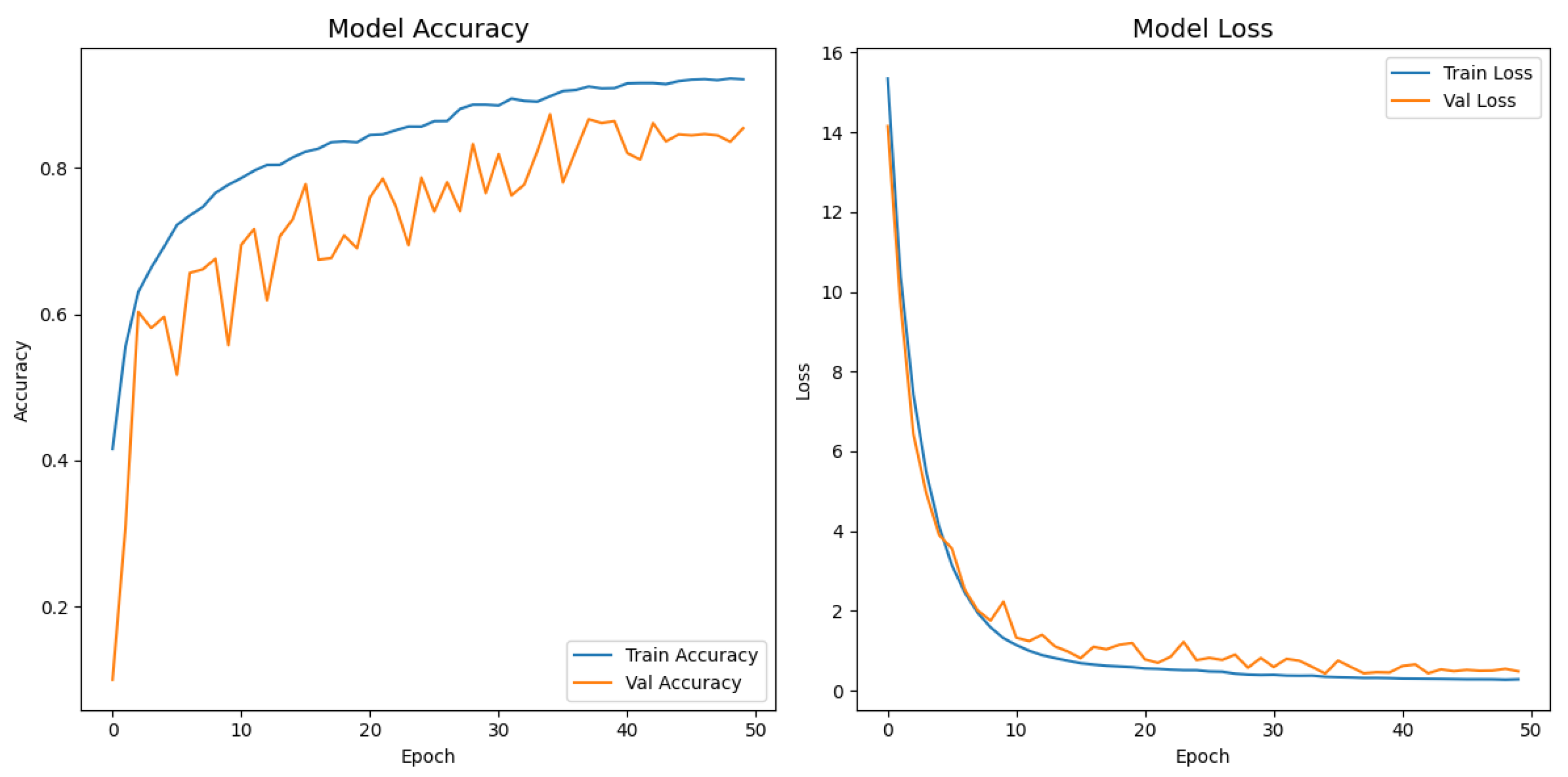 Jimaging 11 00275 g007