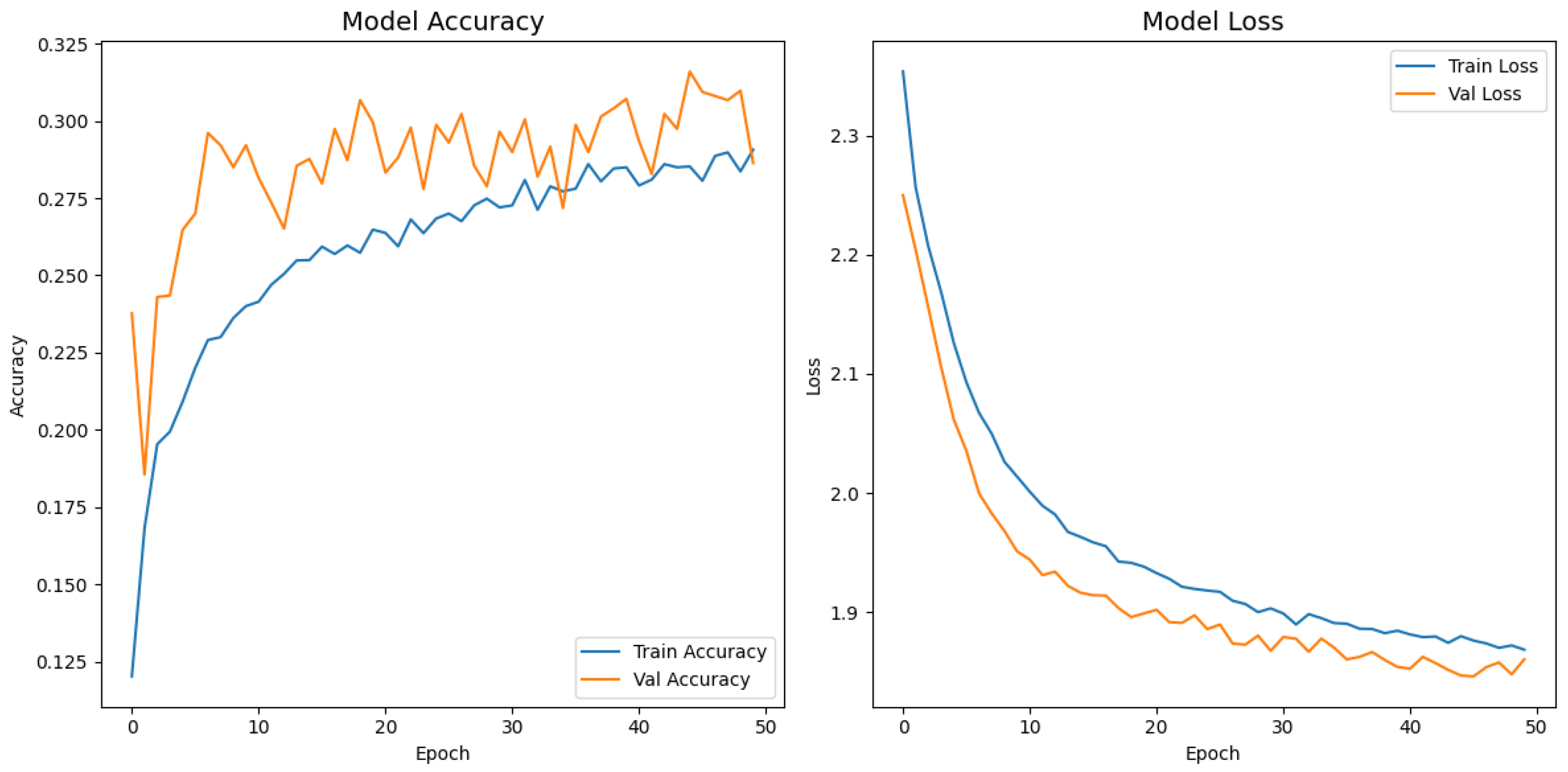 Jimaging 11 00275 g009
