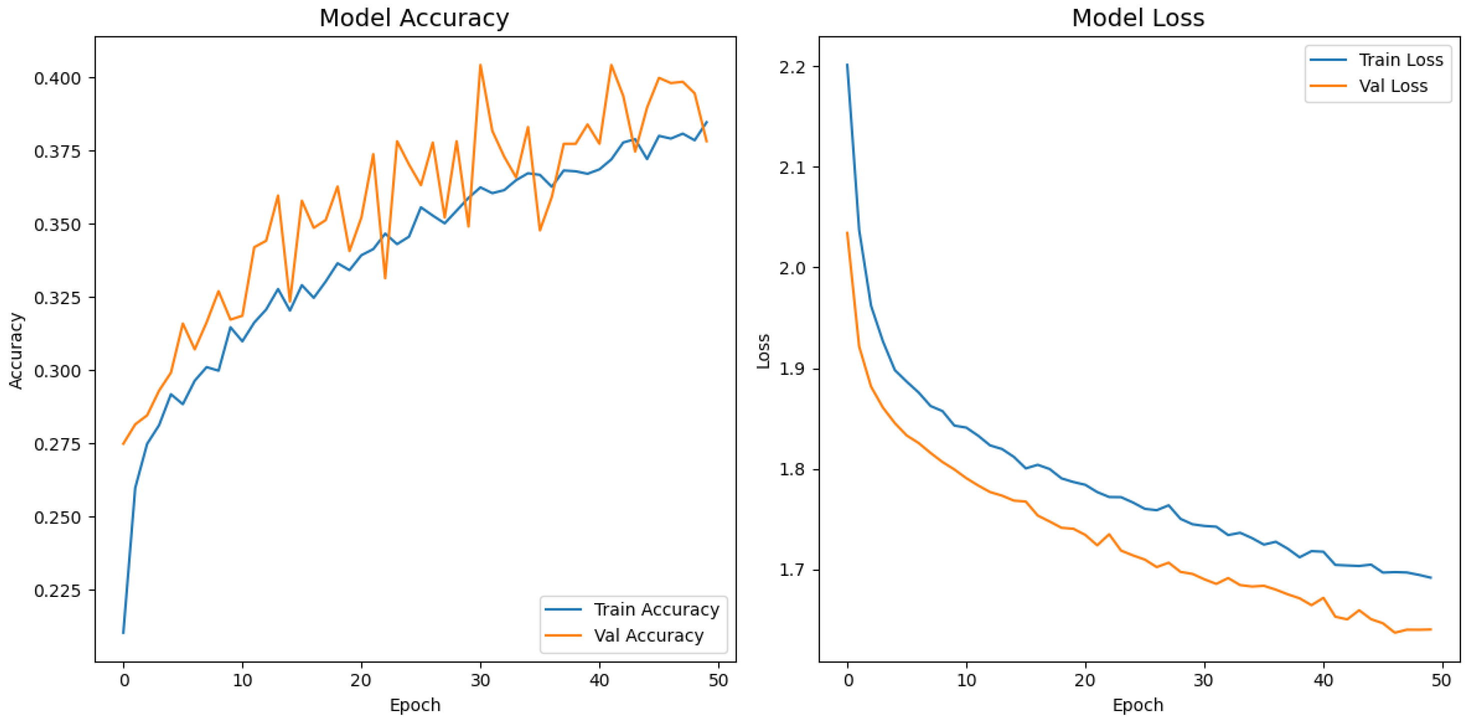 Jimaging 11 00275 g010