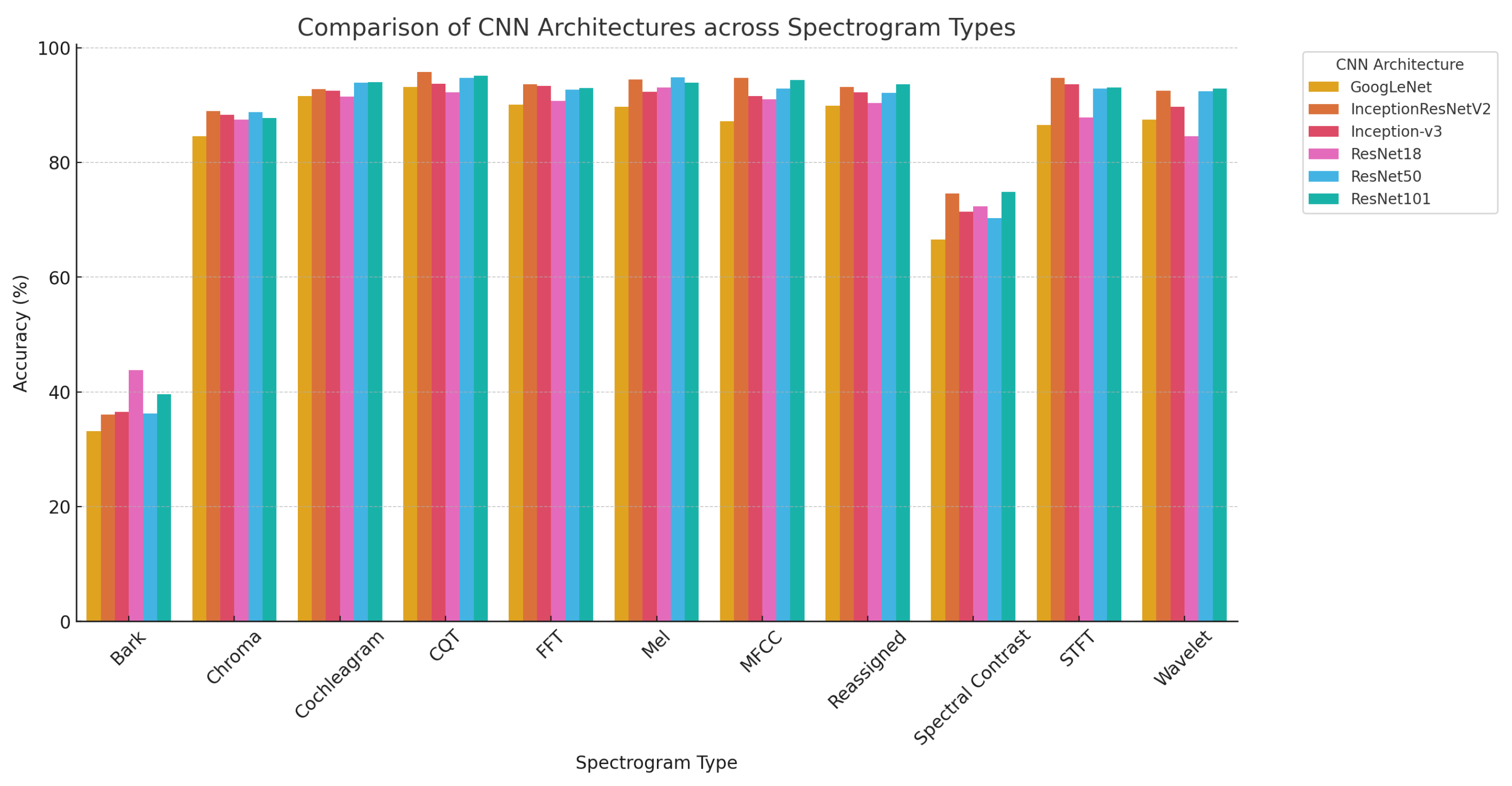 Jimaging 11 00281 g002