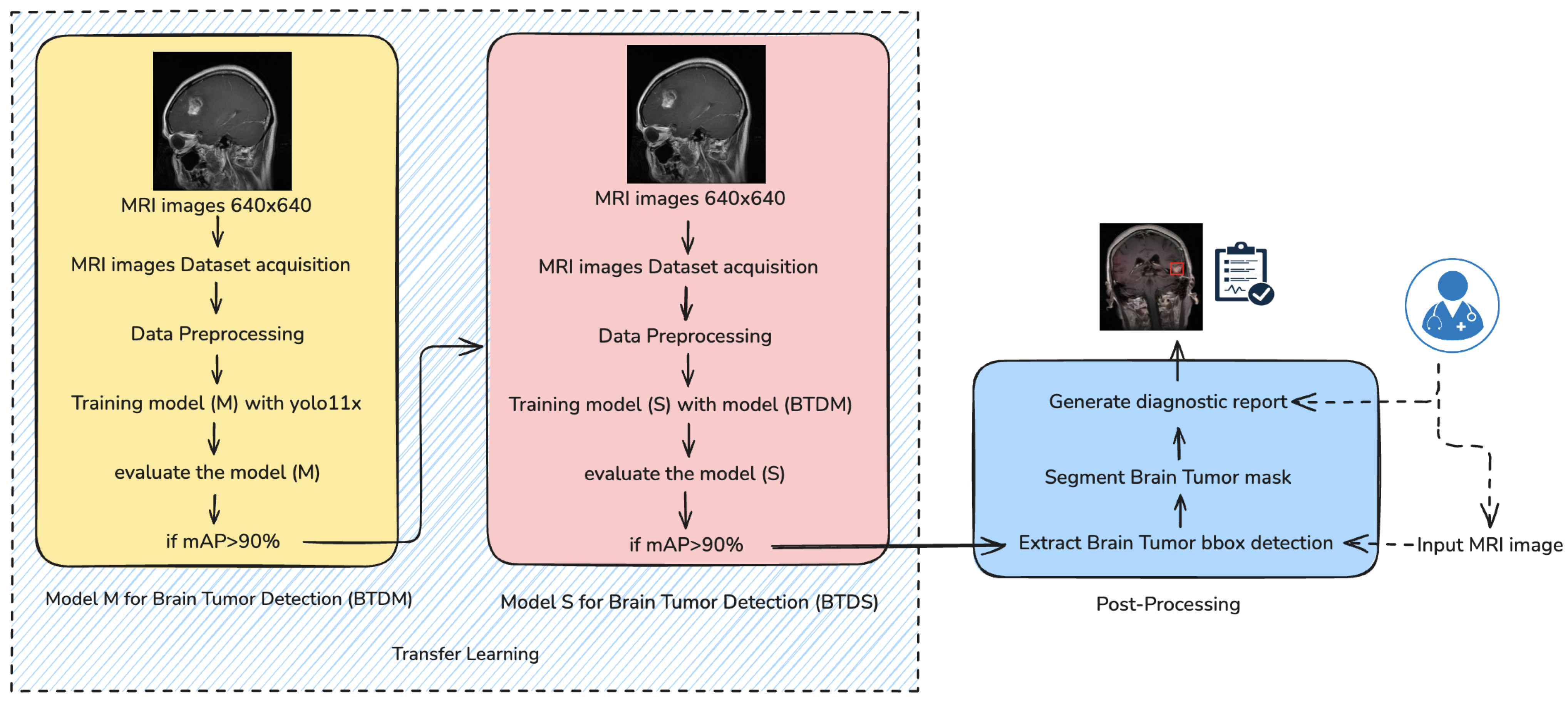 Jimaging 11 00282 g001