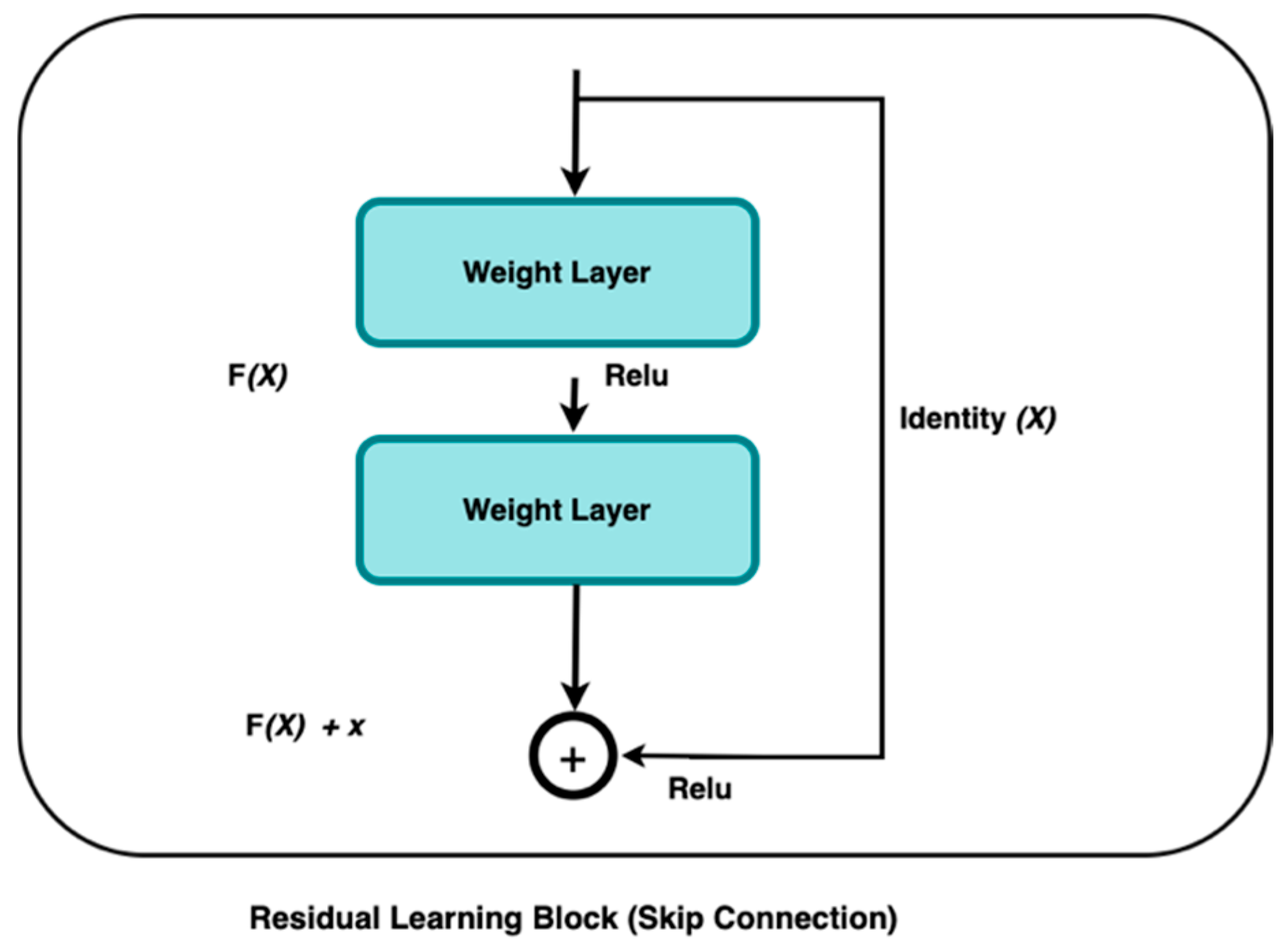 Jimaging 11 00283 g001