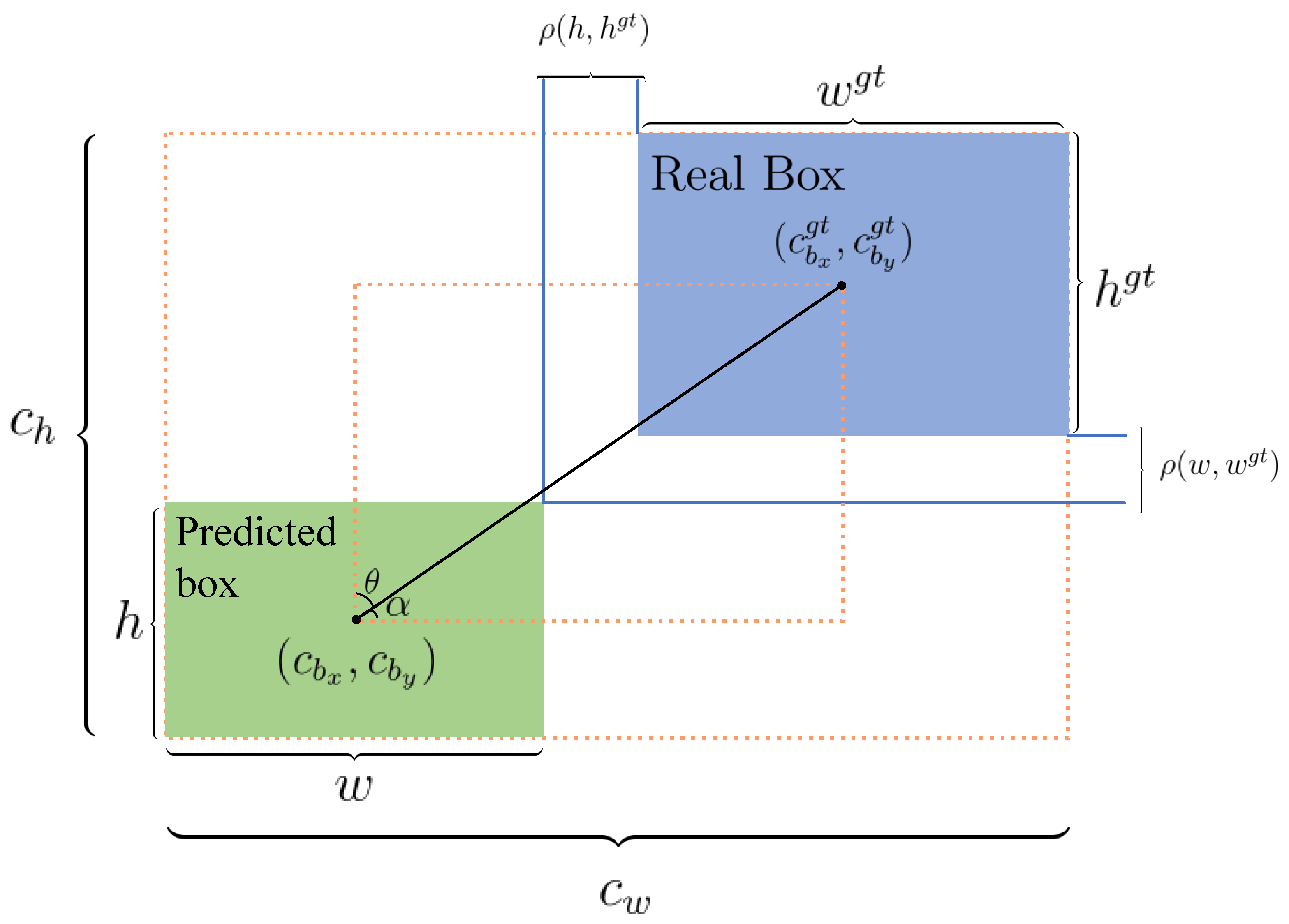 Jimaging 11 00285 g004