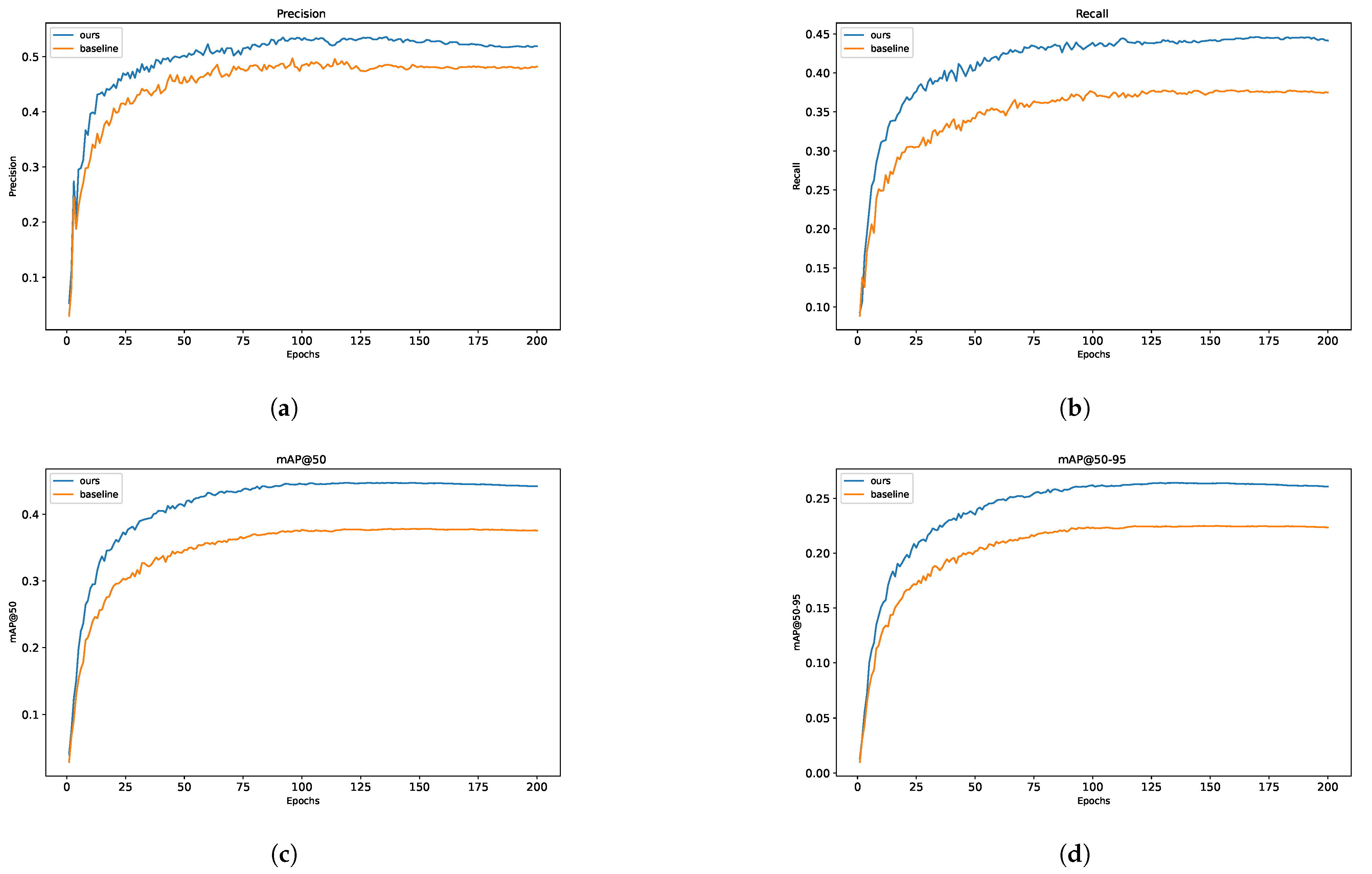 Jimaging 11 00285 g007