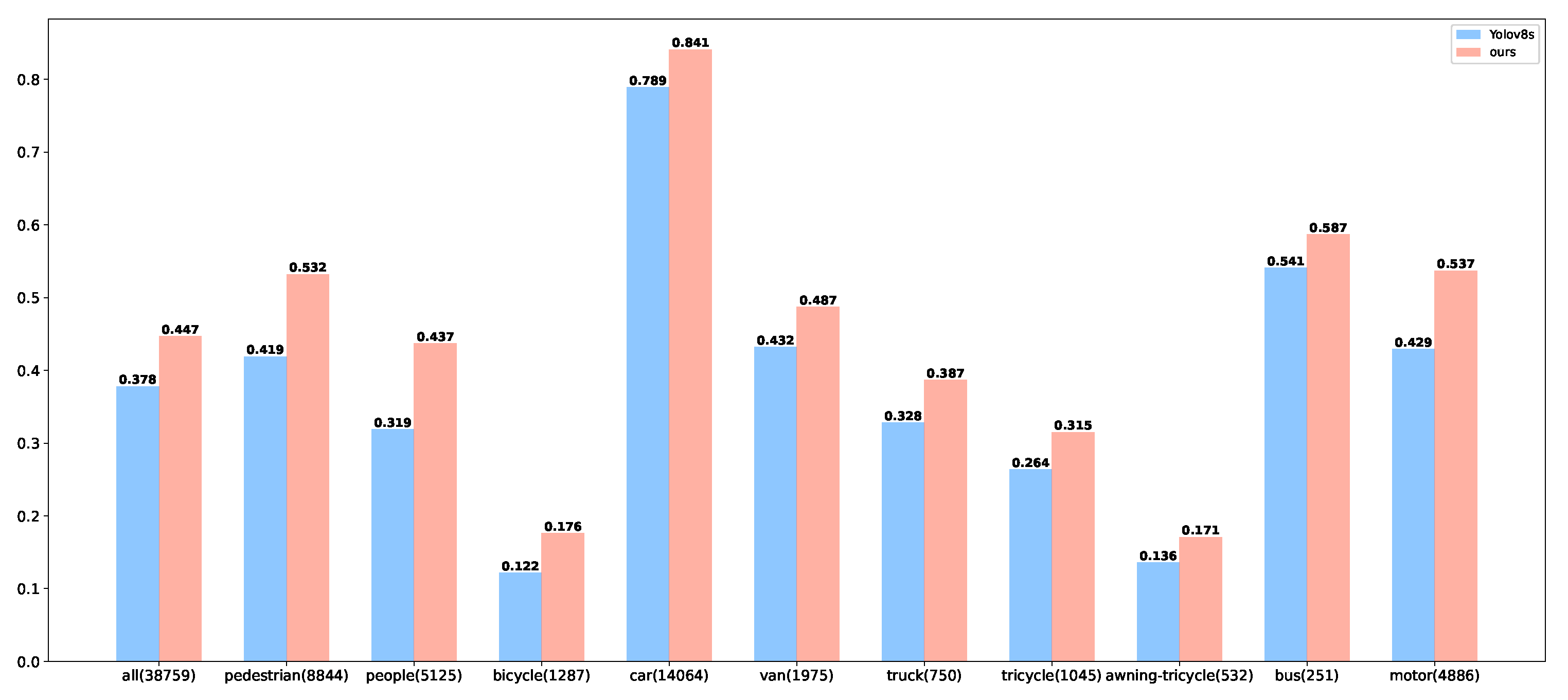 Jimaging 11 00285 g008