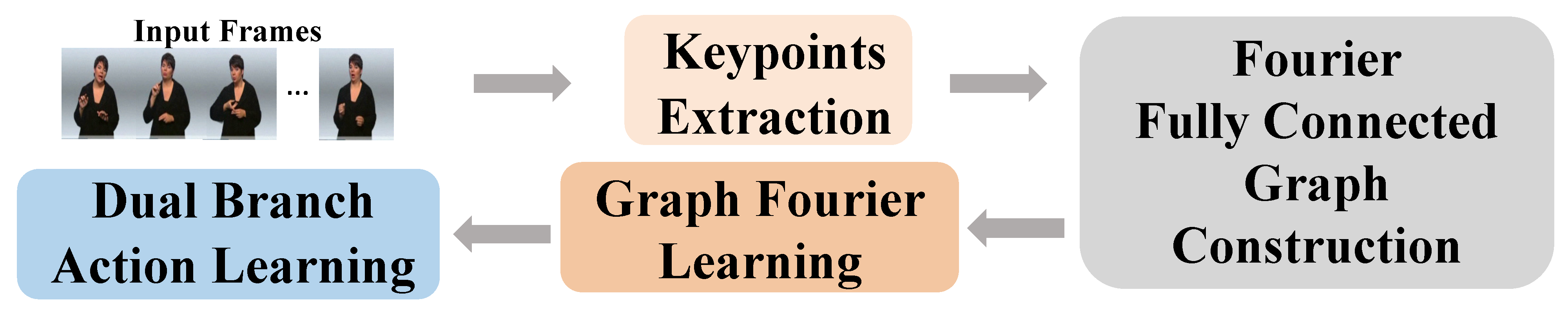 Jimaging 11 00286 g001