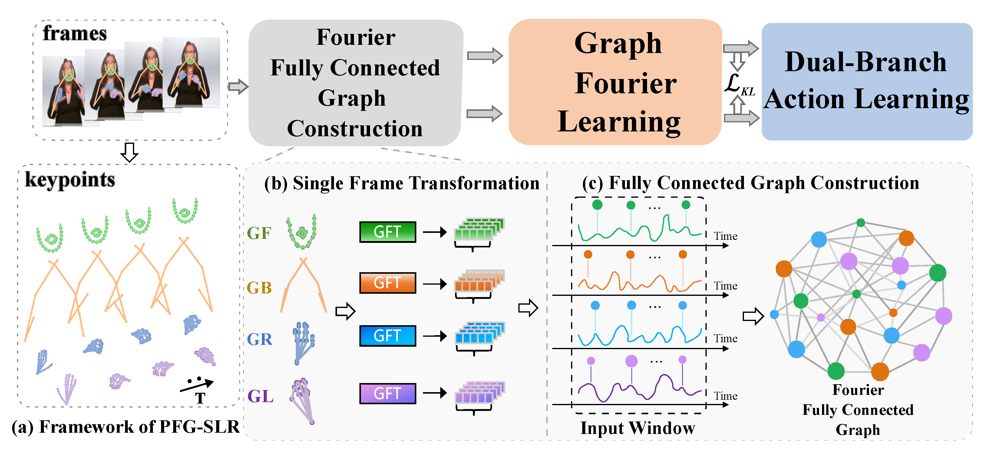 Jimaging 11 00286 g003