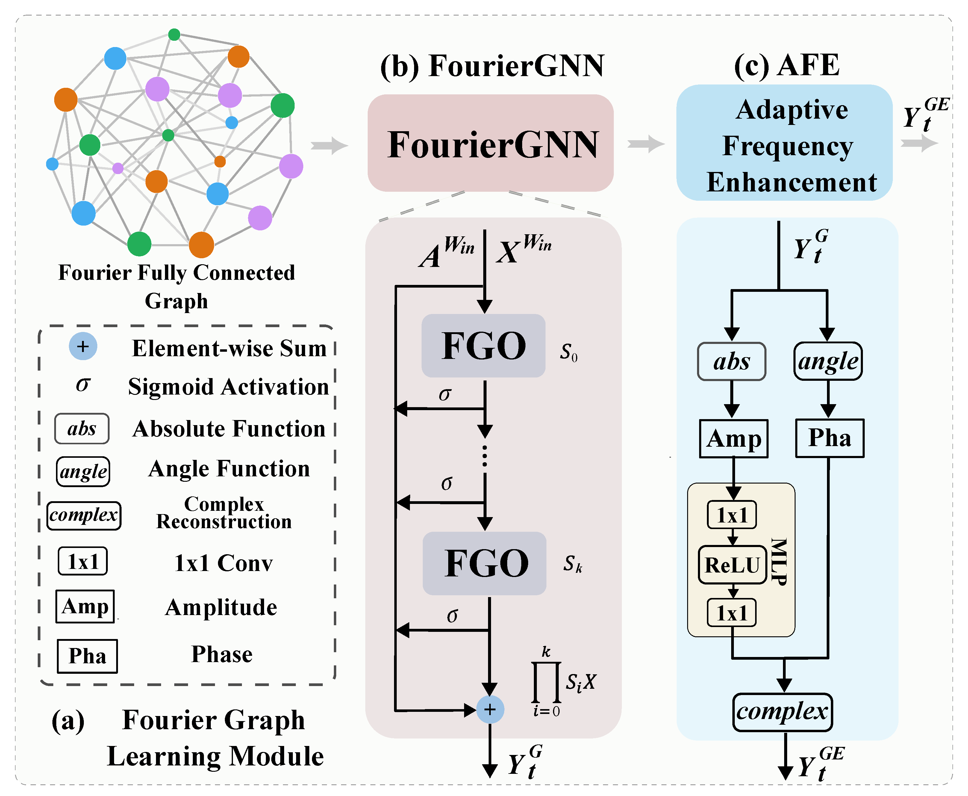 Jimaging 11 00286 g004