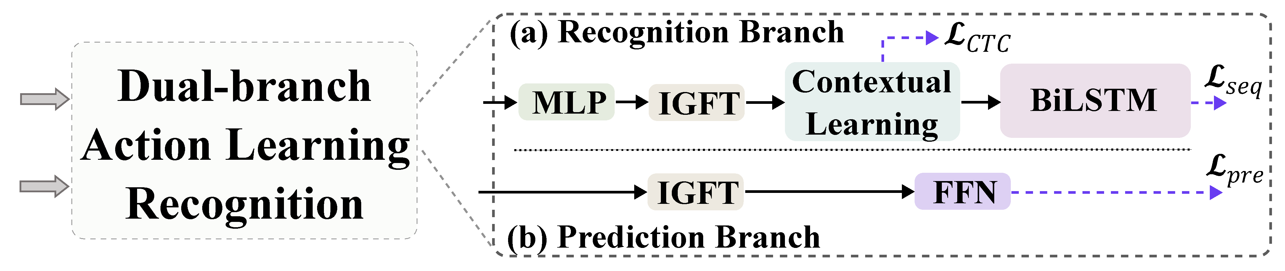 Jimaging 11 00286 g005