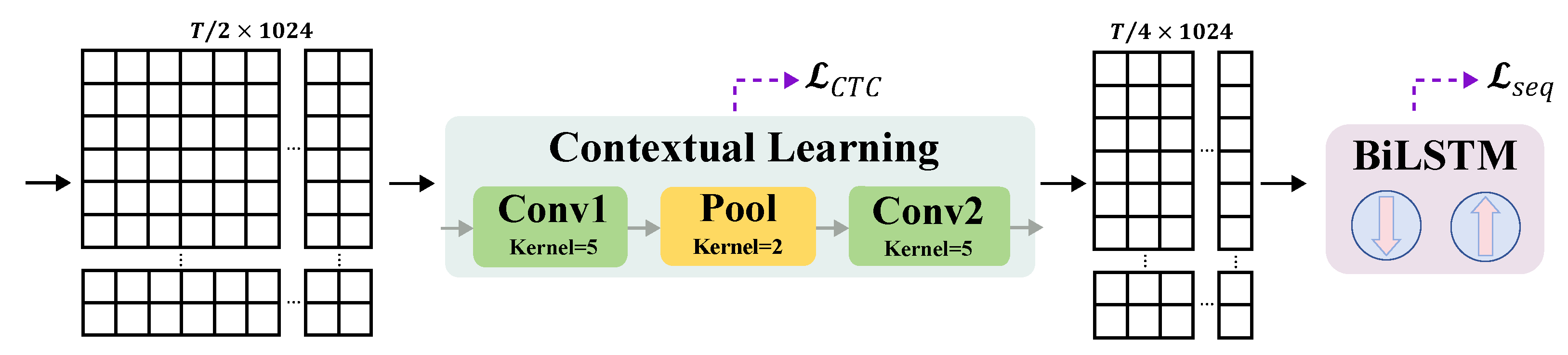 Jimaging 11 00286 g006