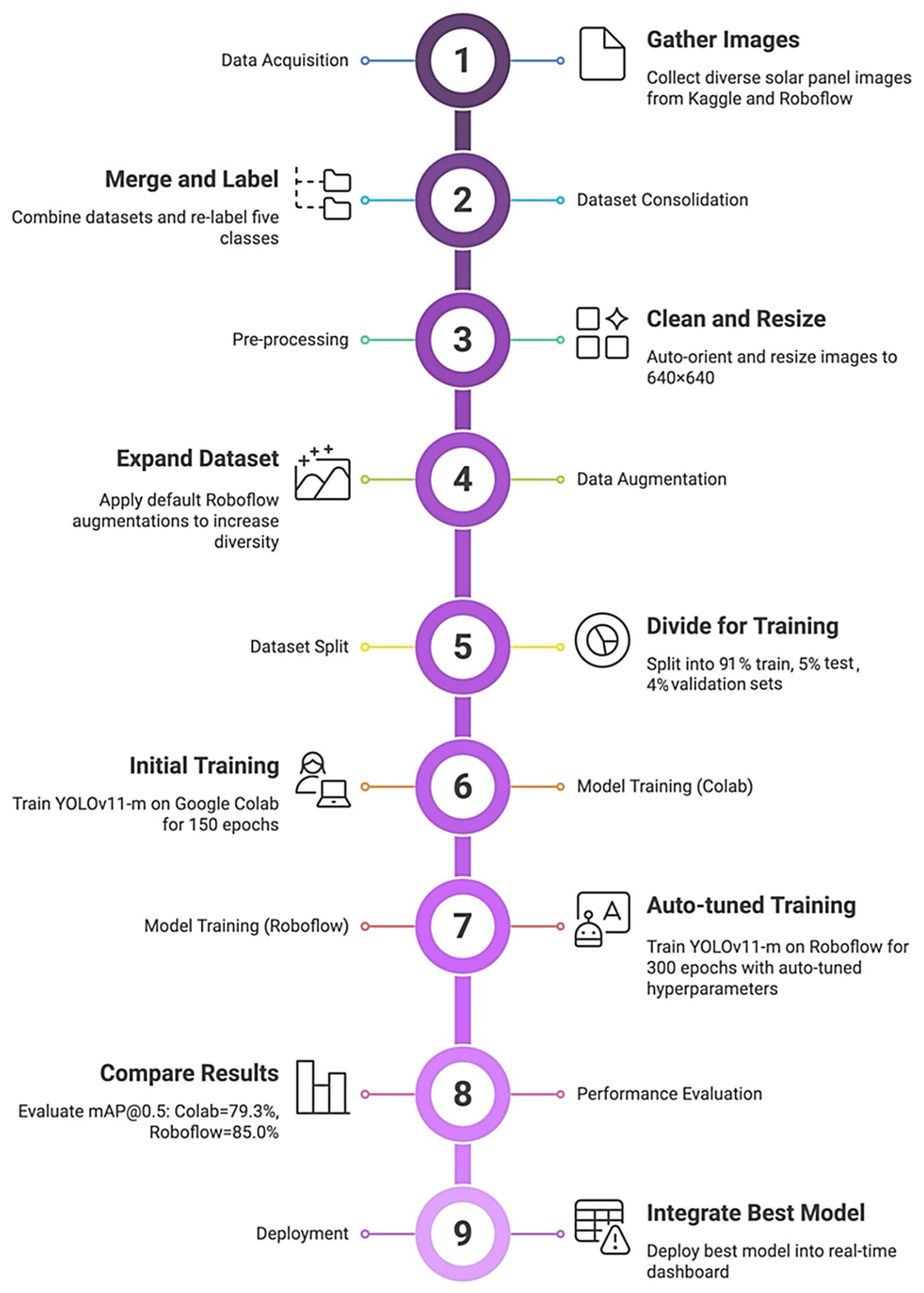 Jimaging 11 00287 g002