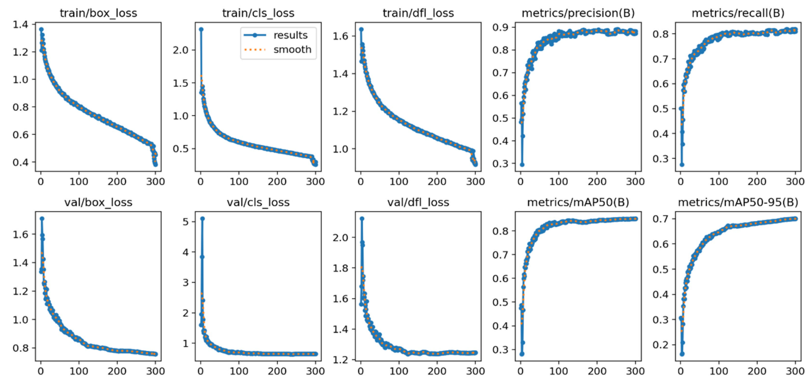 Jimaging 11 00287 g006