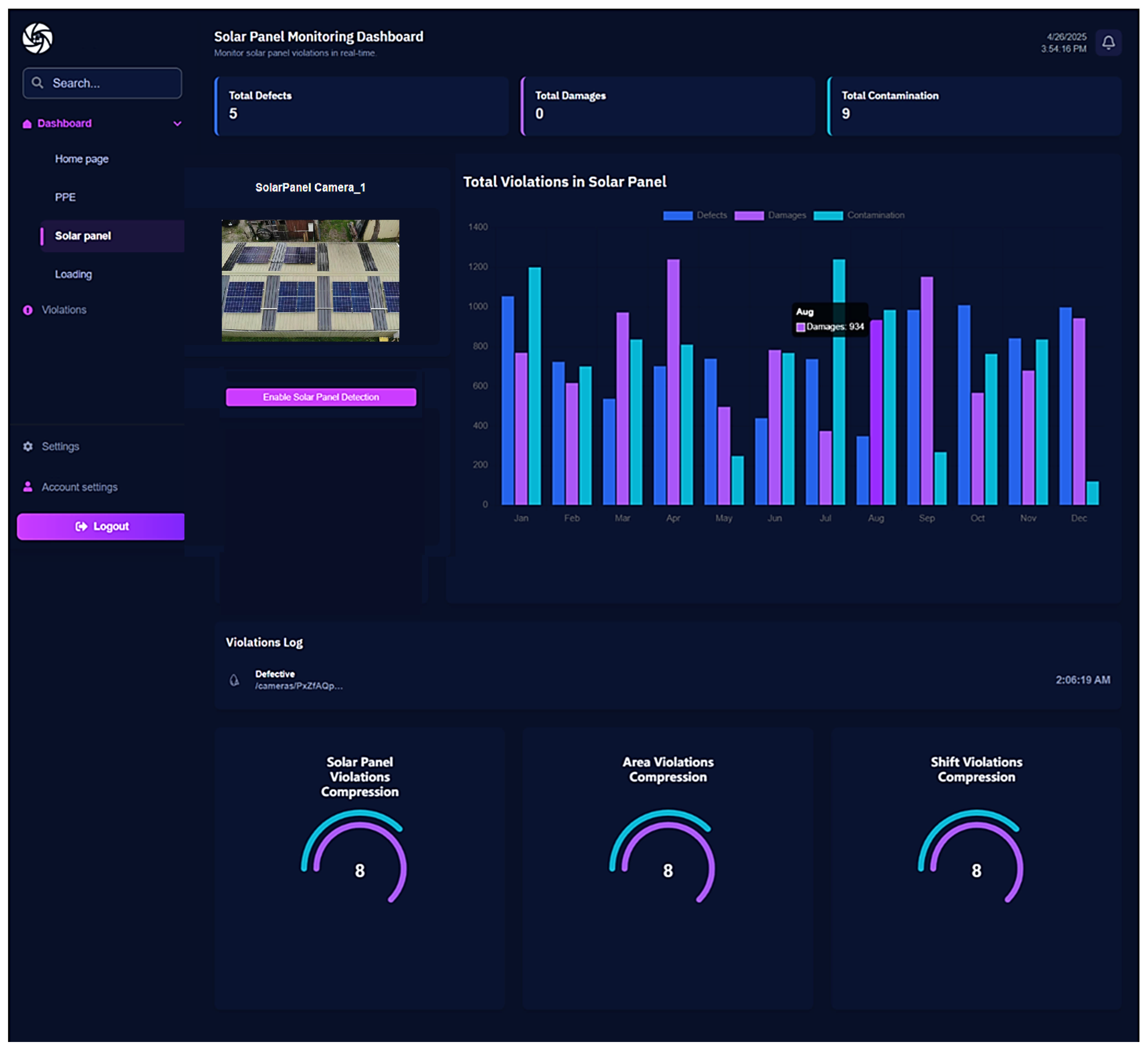 Jimaging 11 00287 g008
