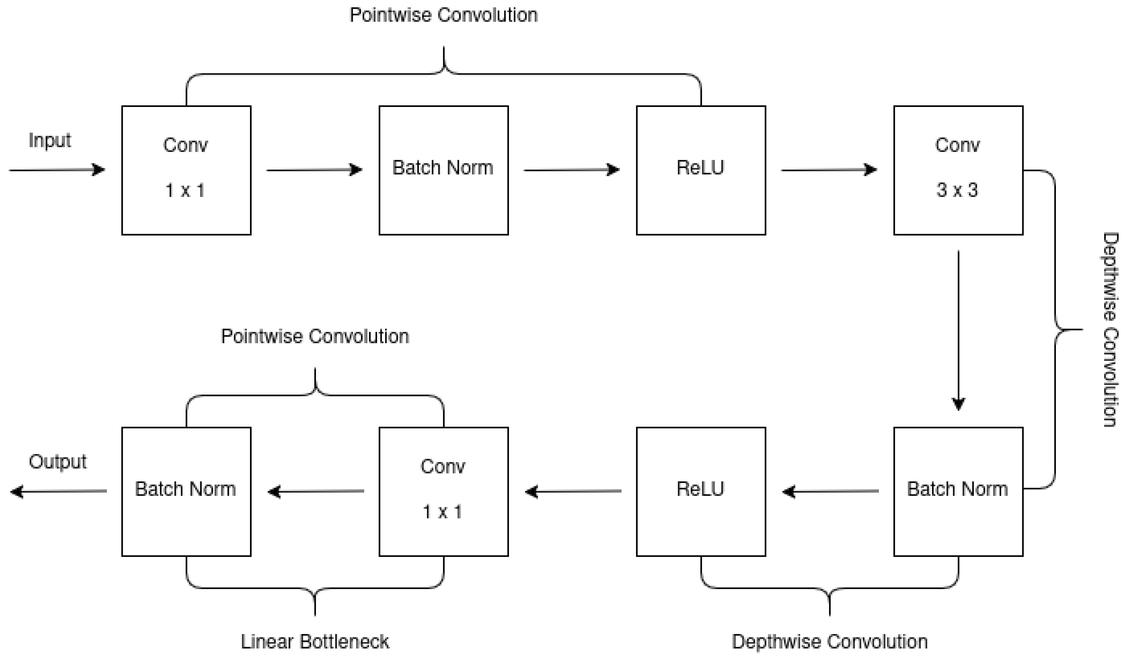 Jimaging 11 00288 g001
