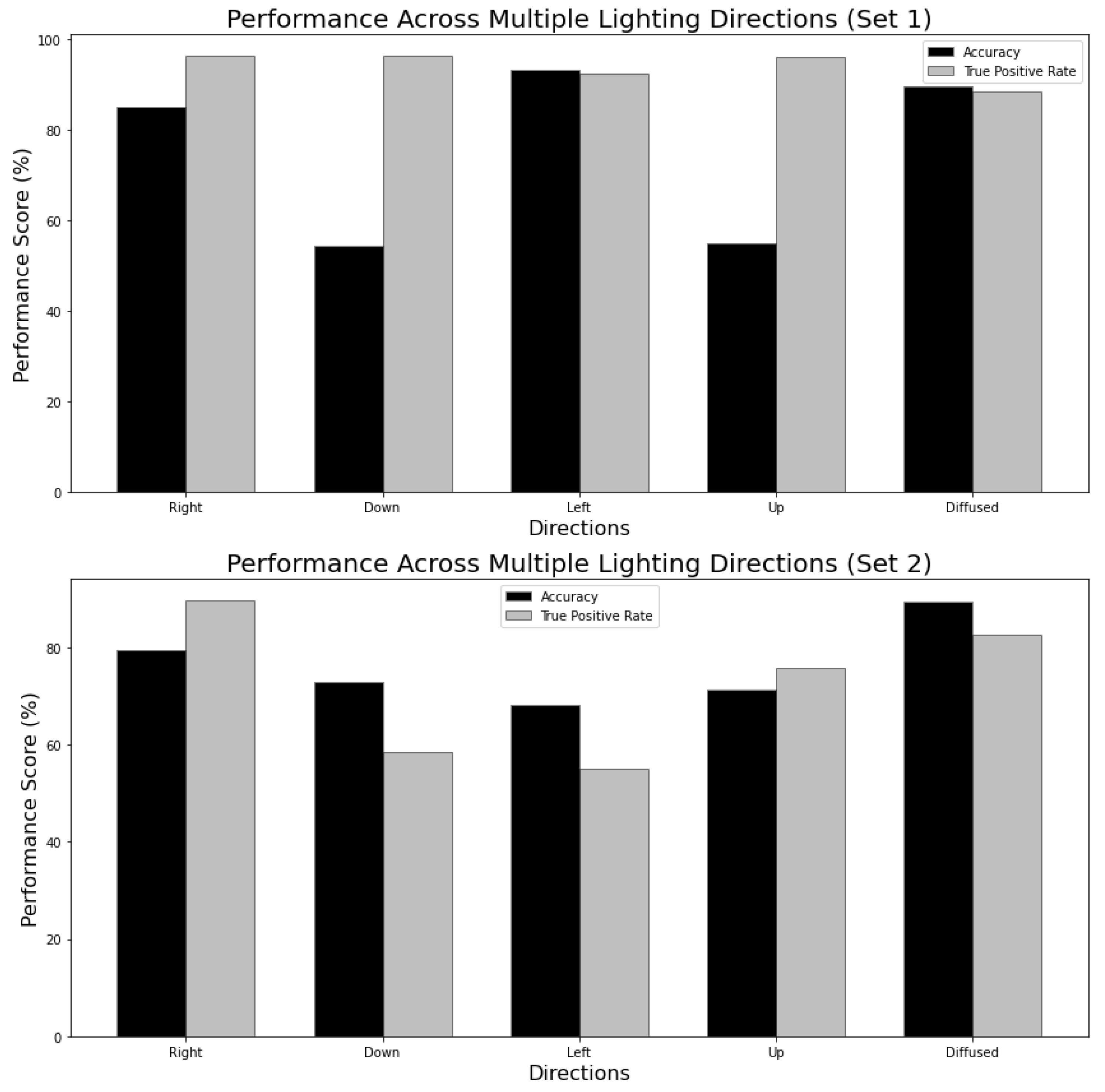 Jimaging 11 00288 g013