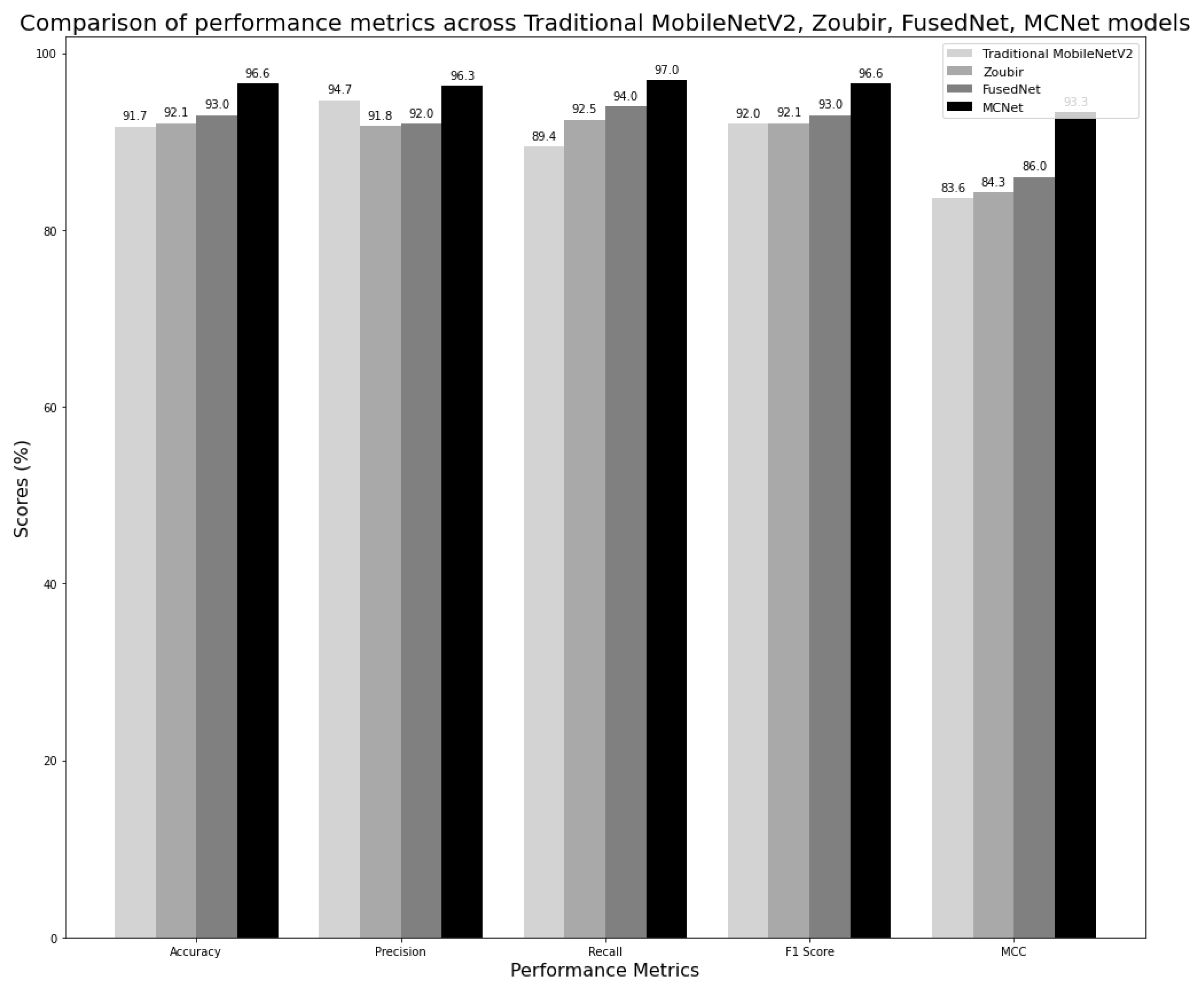 Jimaging 11 00288 g014