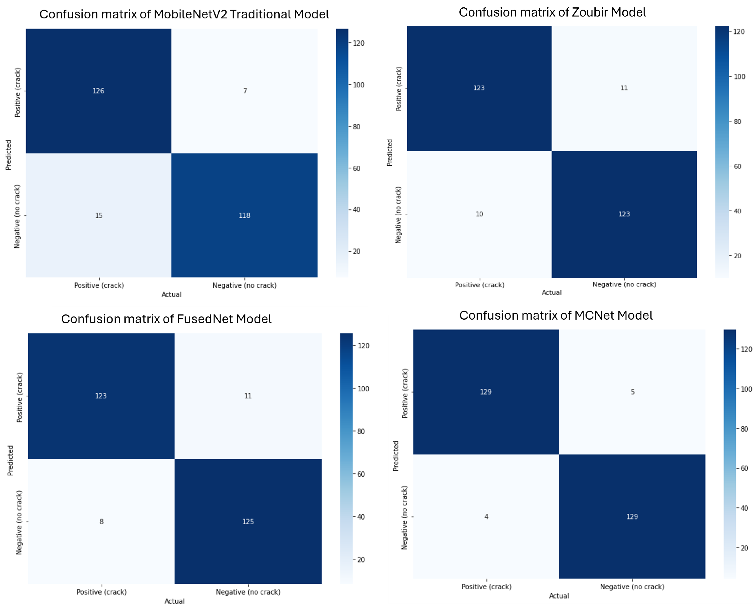 Jimaging 11 00288 g015