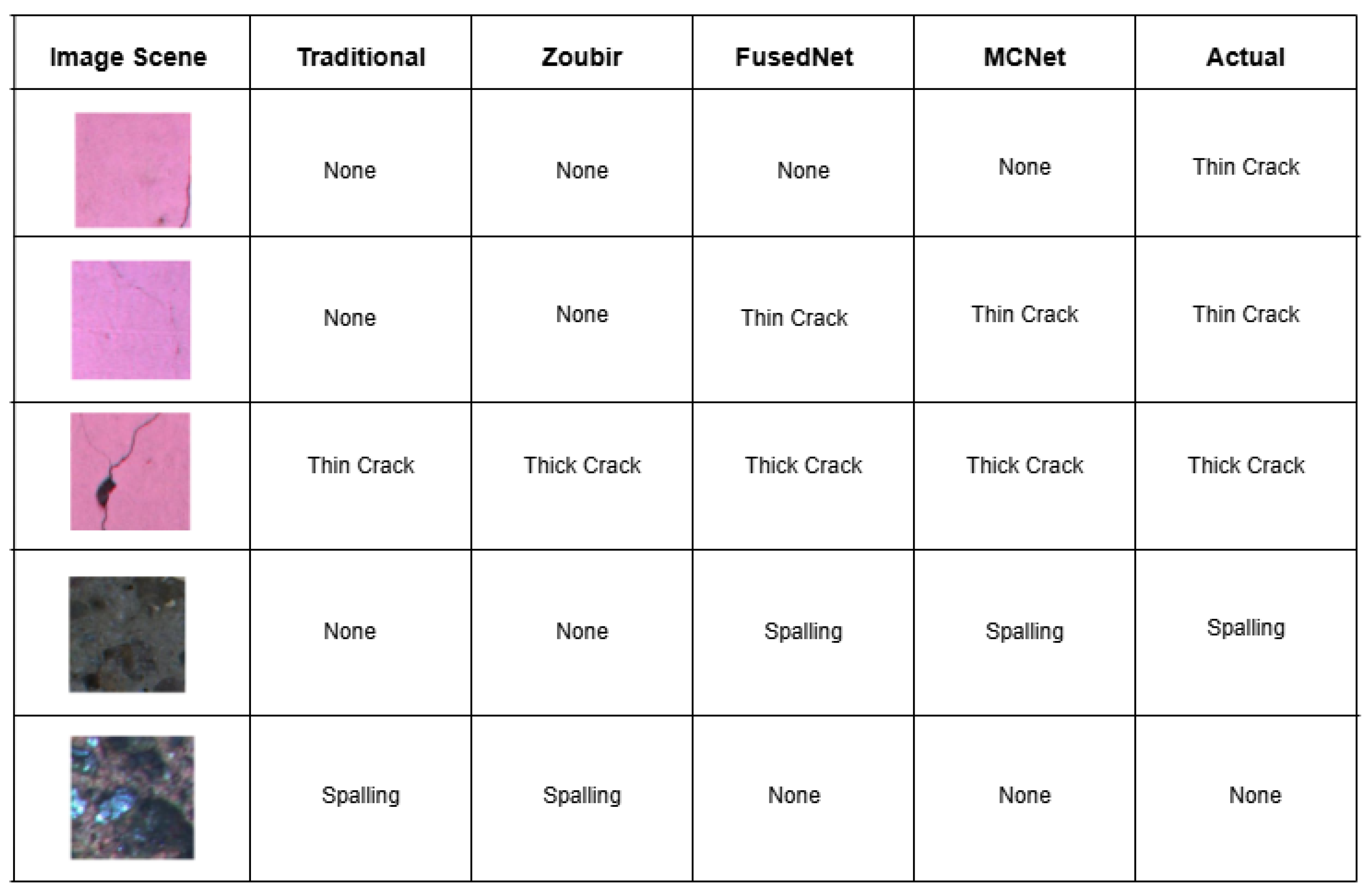 Jimaging 11 00288 g019