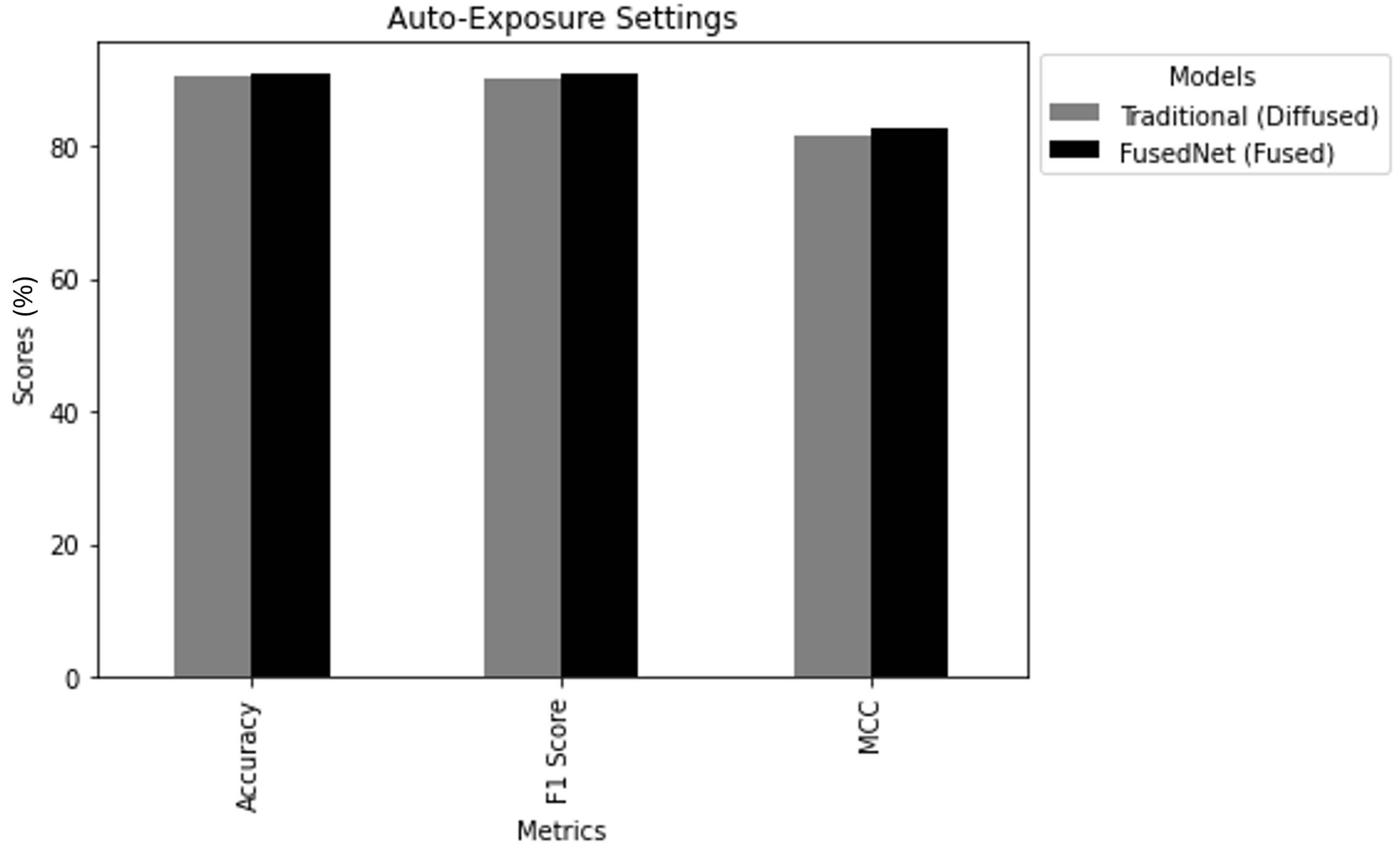 Jimaging 11 00288 g020