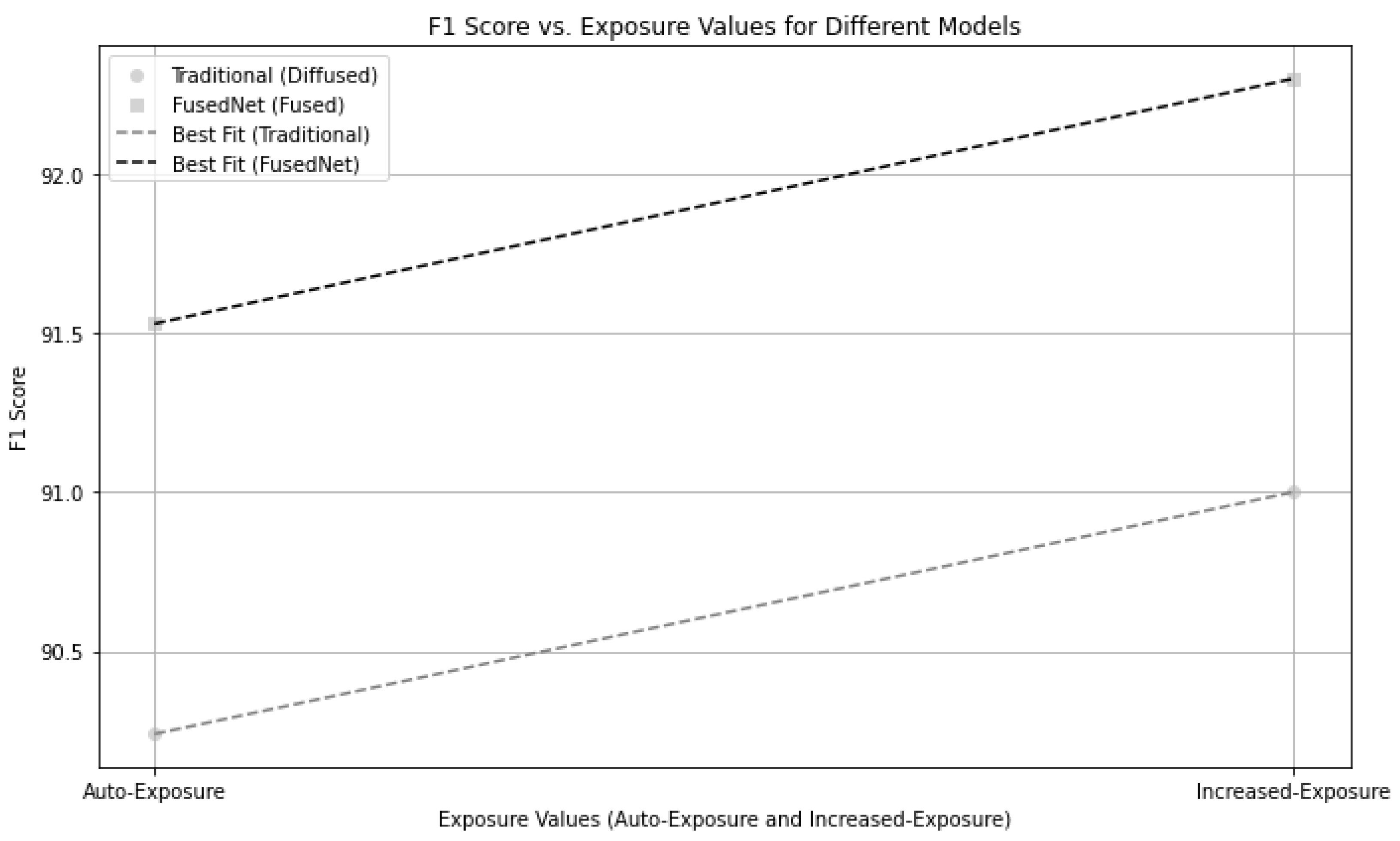 Jimaging 11 00288 g024